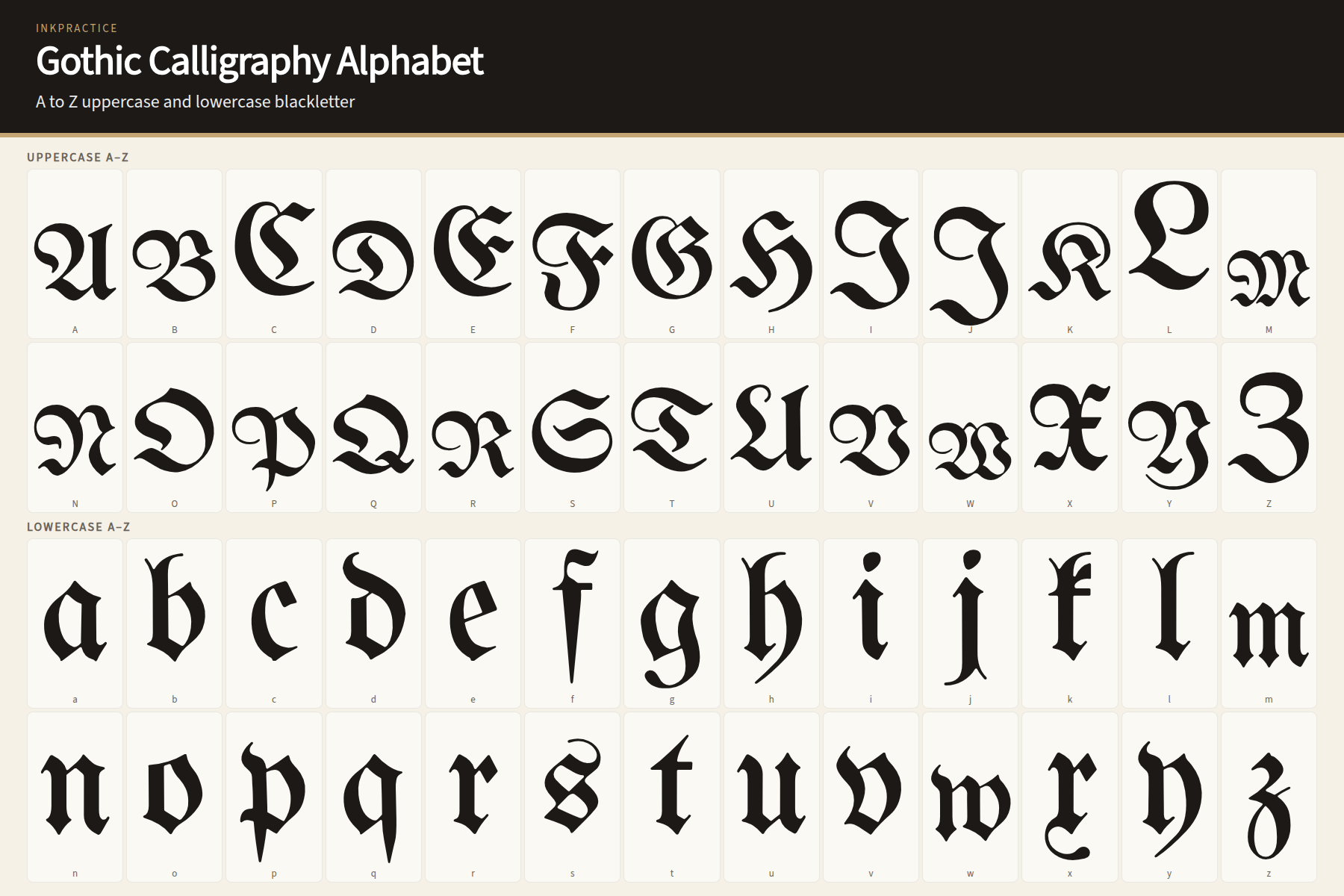 Gothic Calligraphy Alphabet