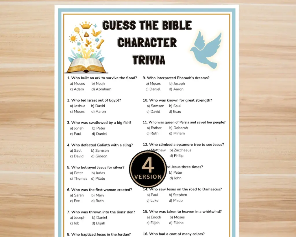 Guess The Bible Character Trivia Game