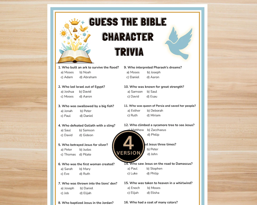 Guess The Bible Character Trivia Game