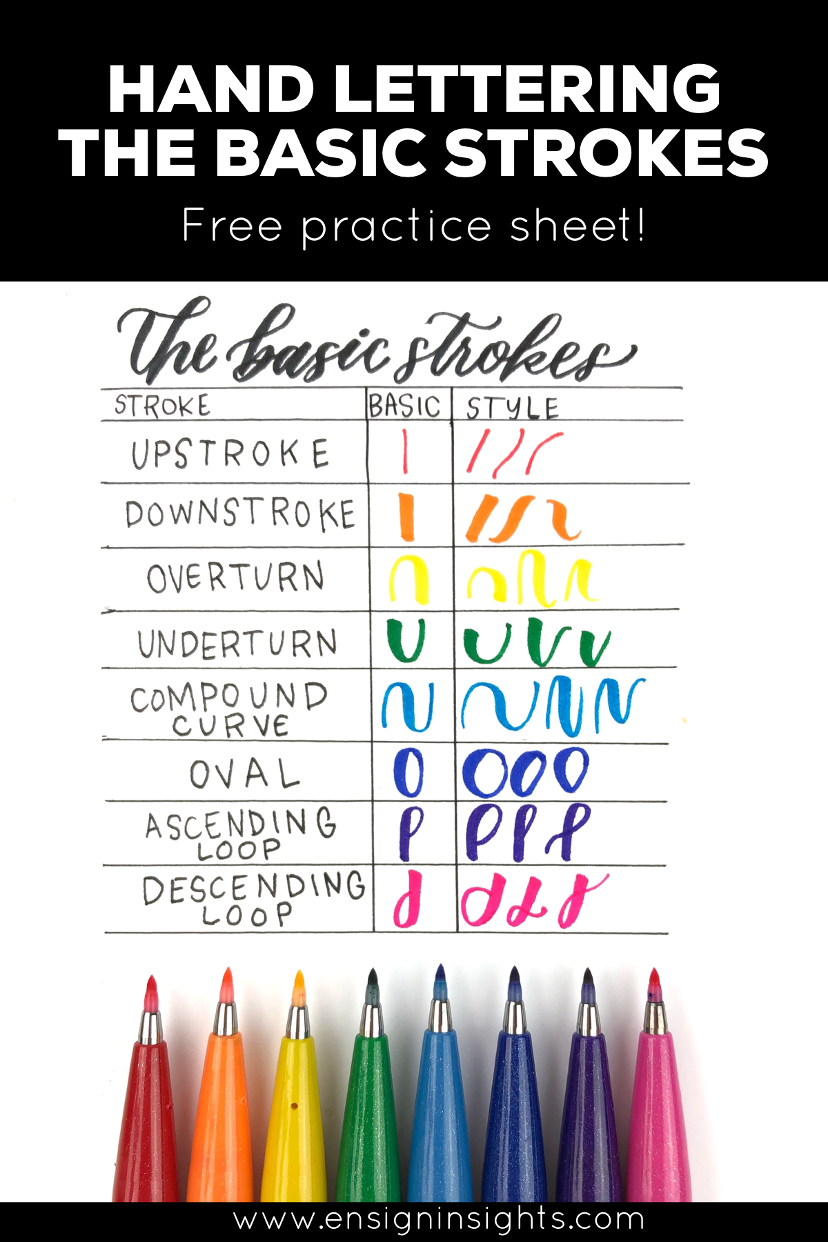 Hand Lettering The Basic Strokes