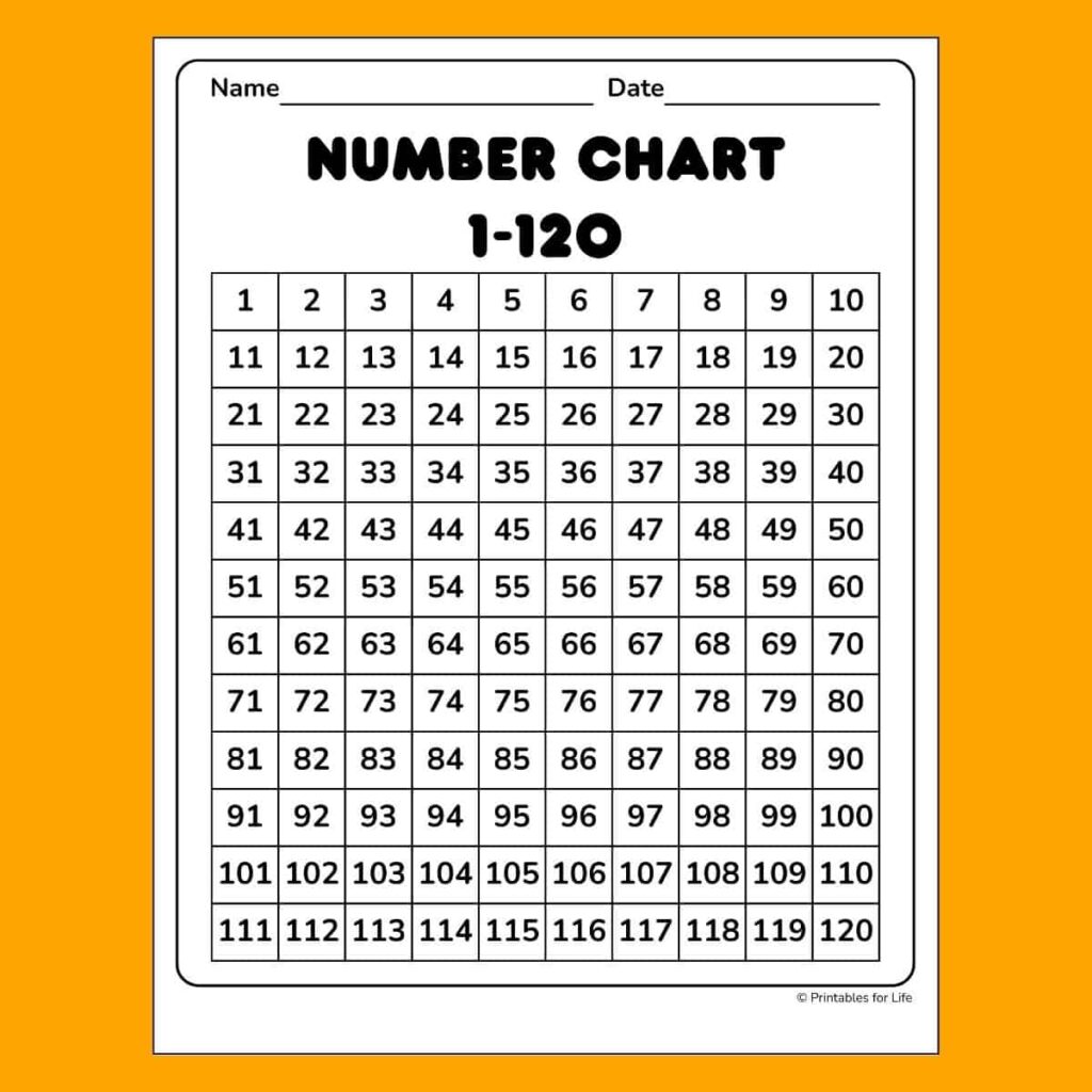 Hundreds Charts 1 120