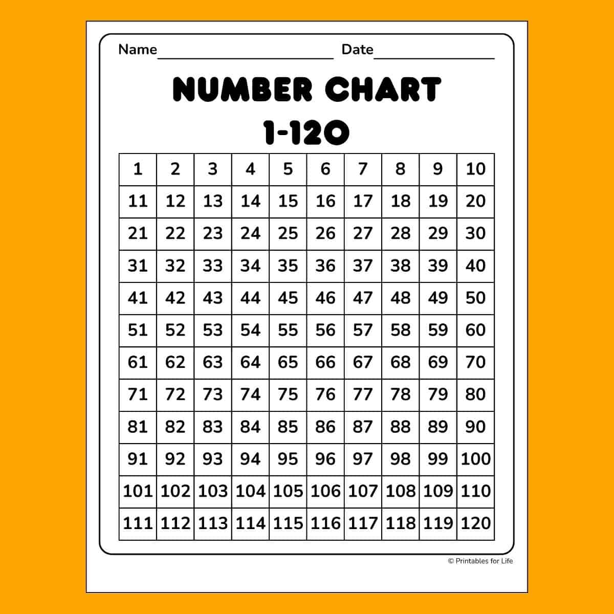 Hundreds Charts 1 120