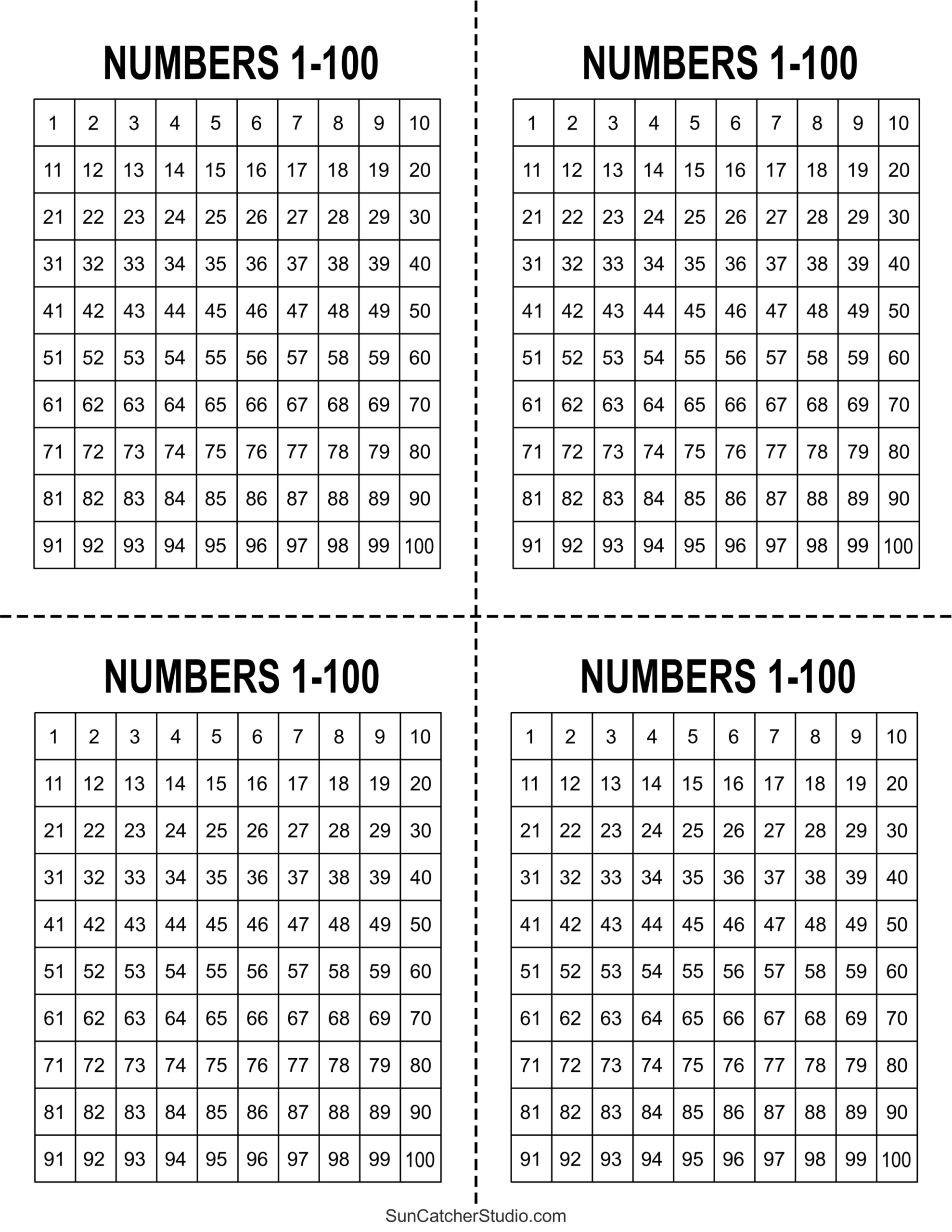 Hundreds Charts