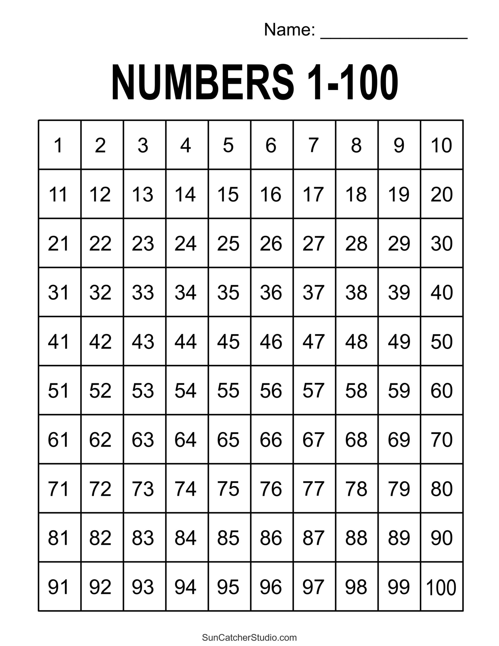 Hundreds Charts