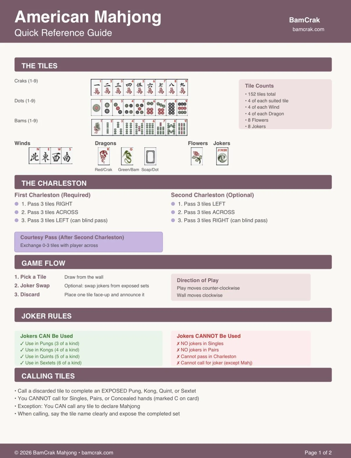 I Found A Helpful Cheat Sheet I Found A Helpful Cheat Sheet