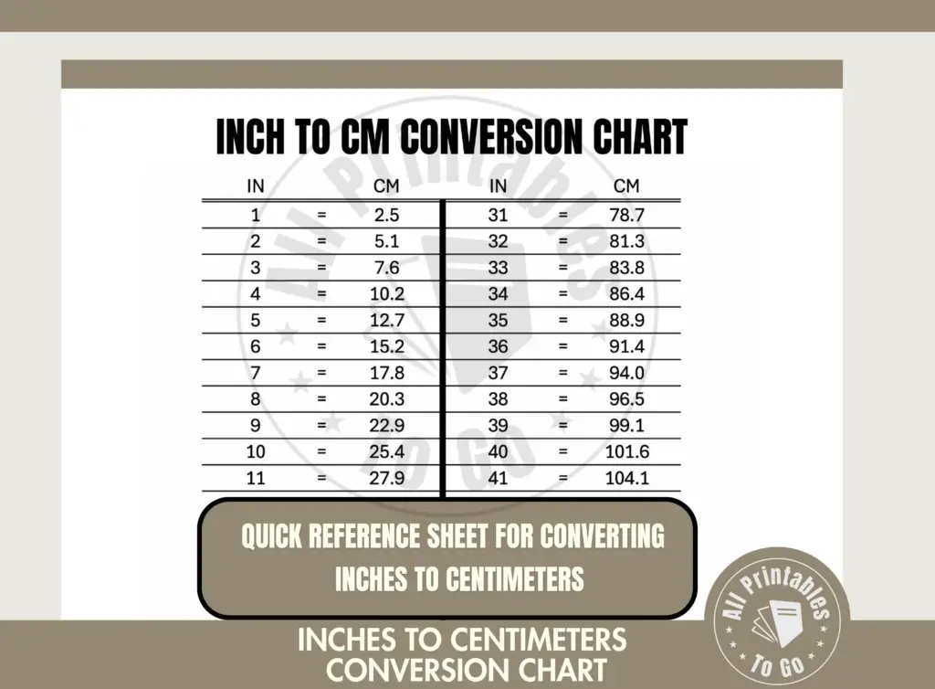 Inch To Centimeter Conversion Chart