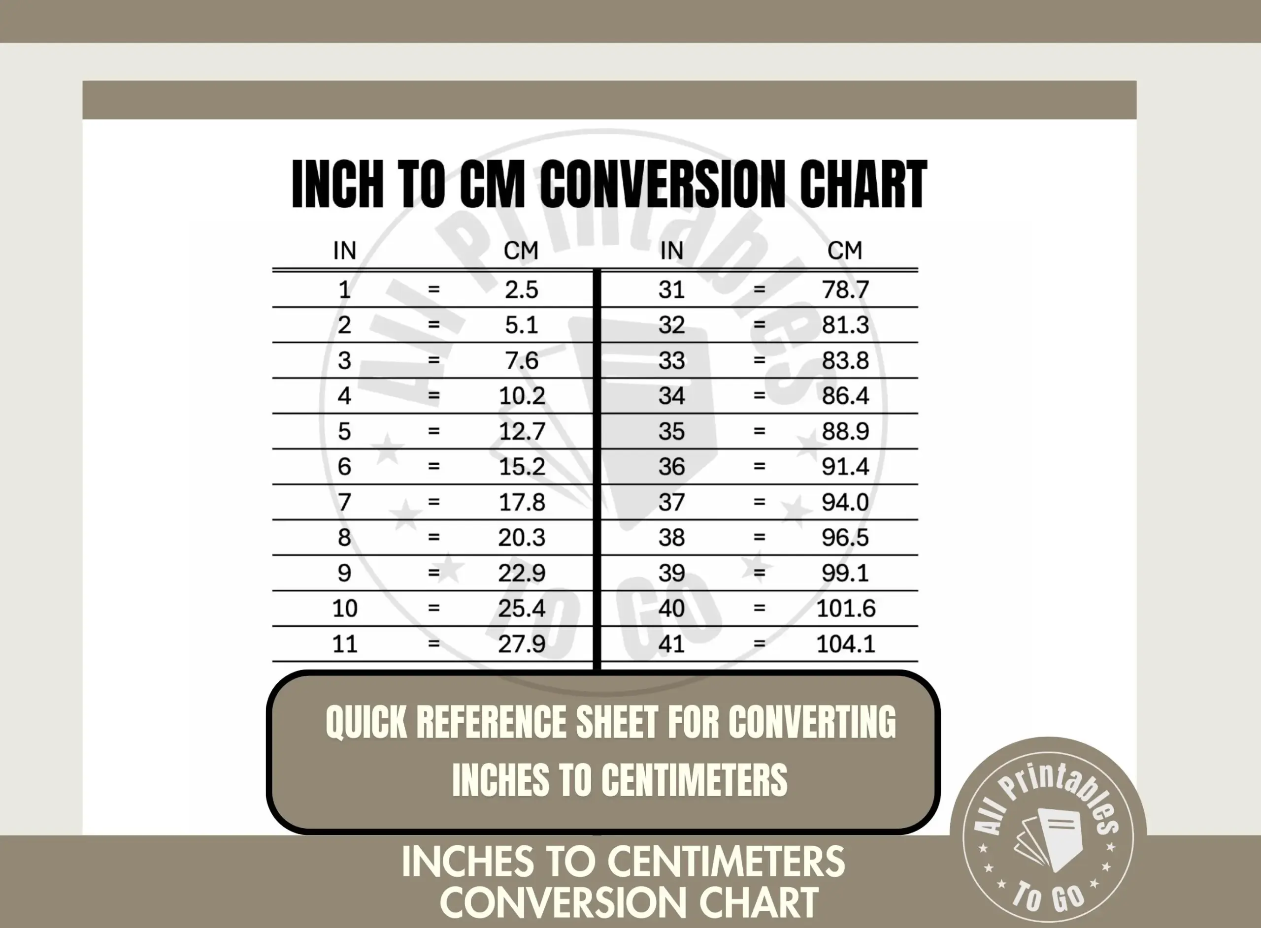 Inch To Centimeter Conversion Chart