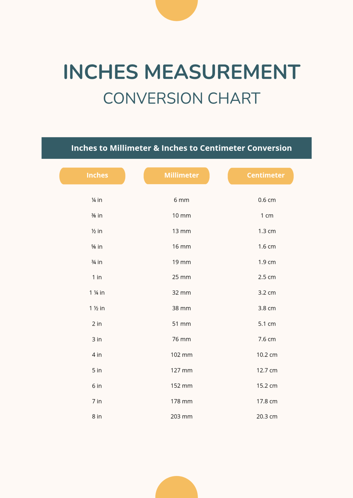 Inches Measurement Conversion Chart