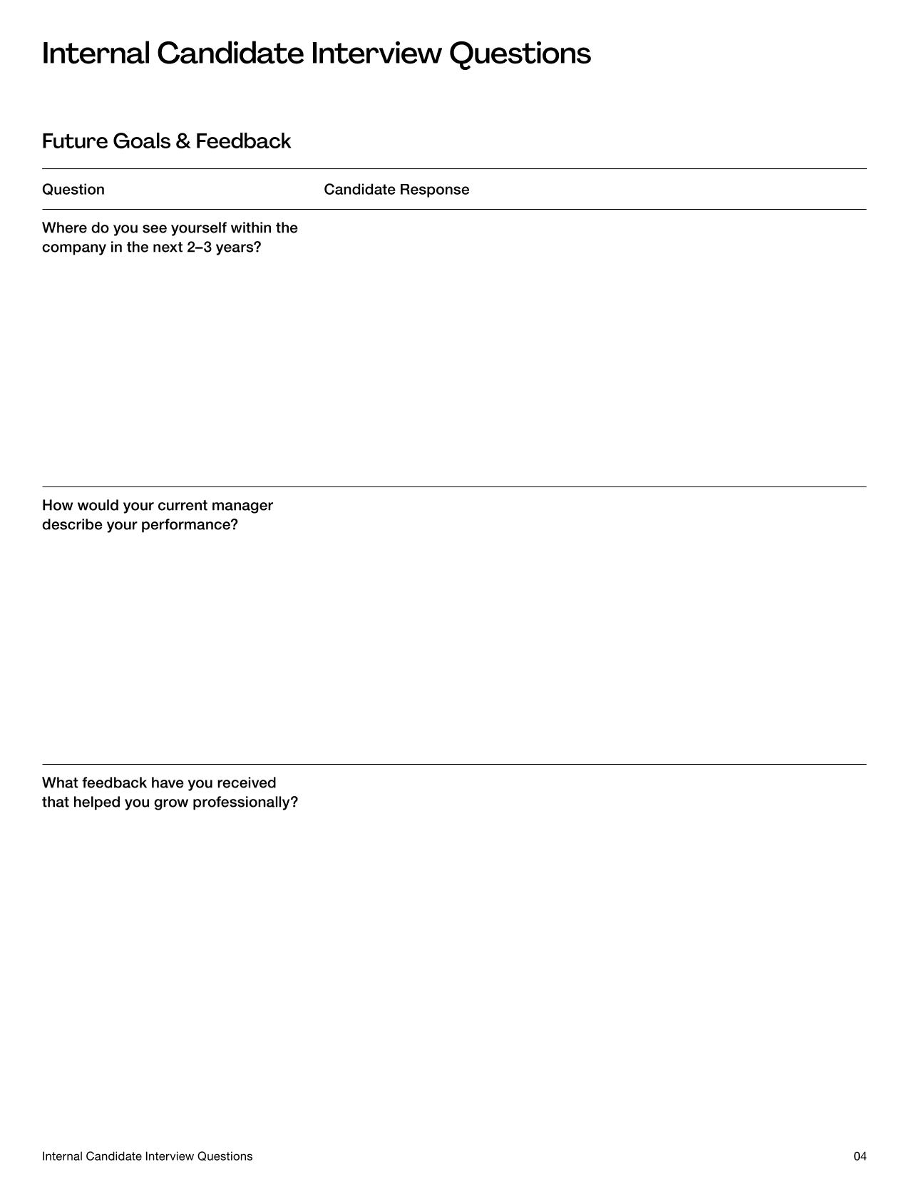 Internal Candidate Interview Questions Template