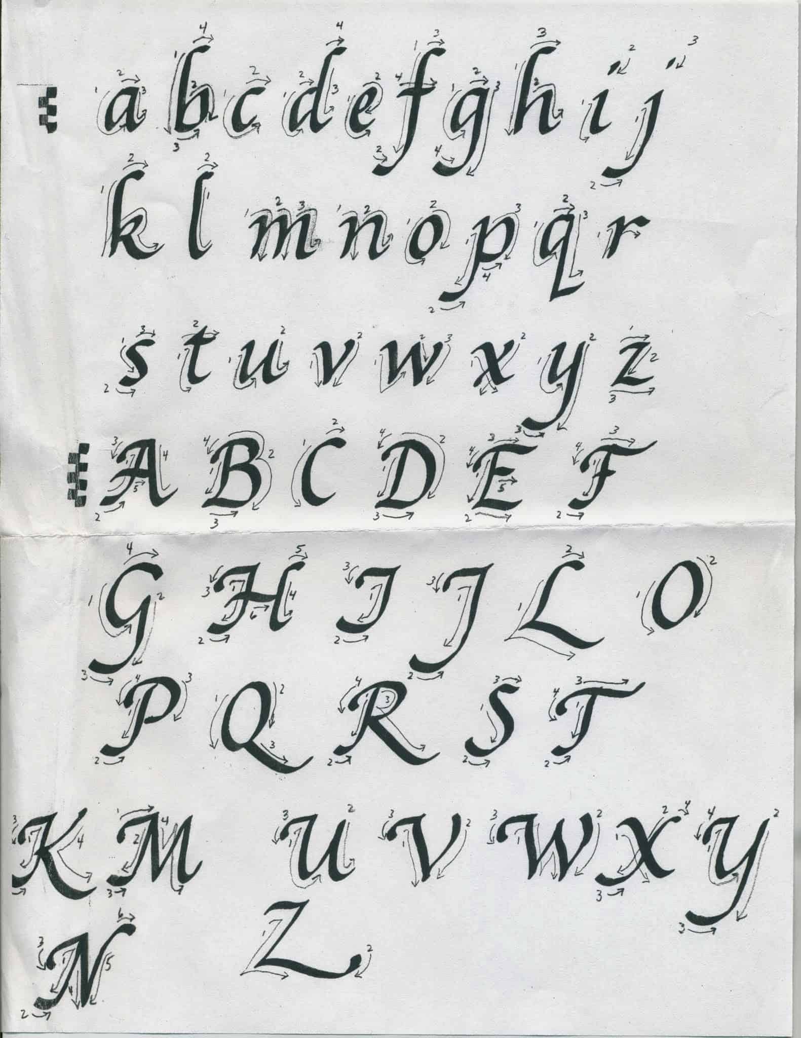 Italic Calligraphy For Beginners