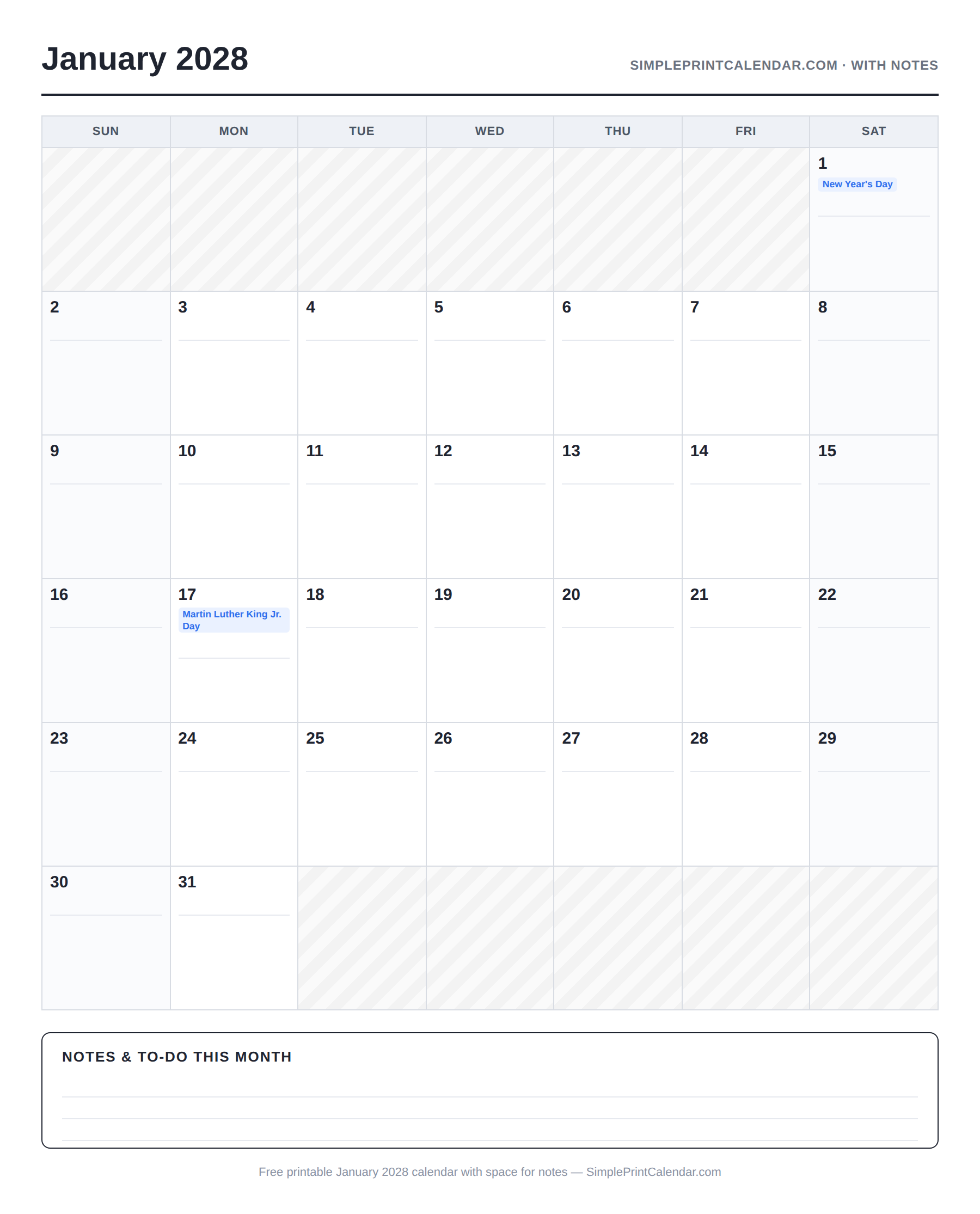 January 2028 Notes