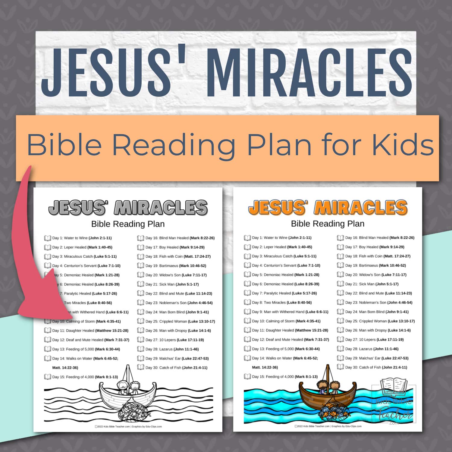 Jesus Miracles Bible Reading Plan