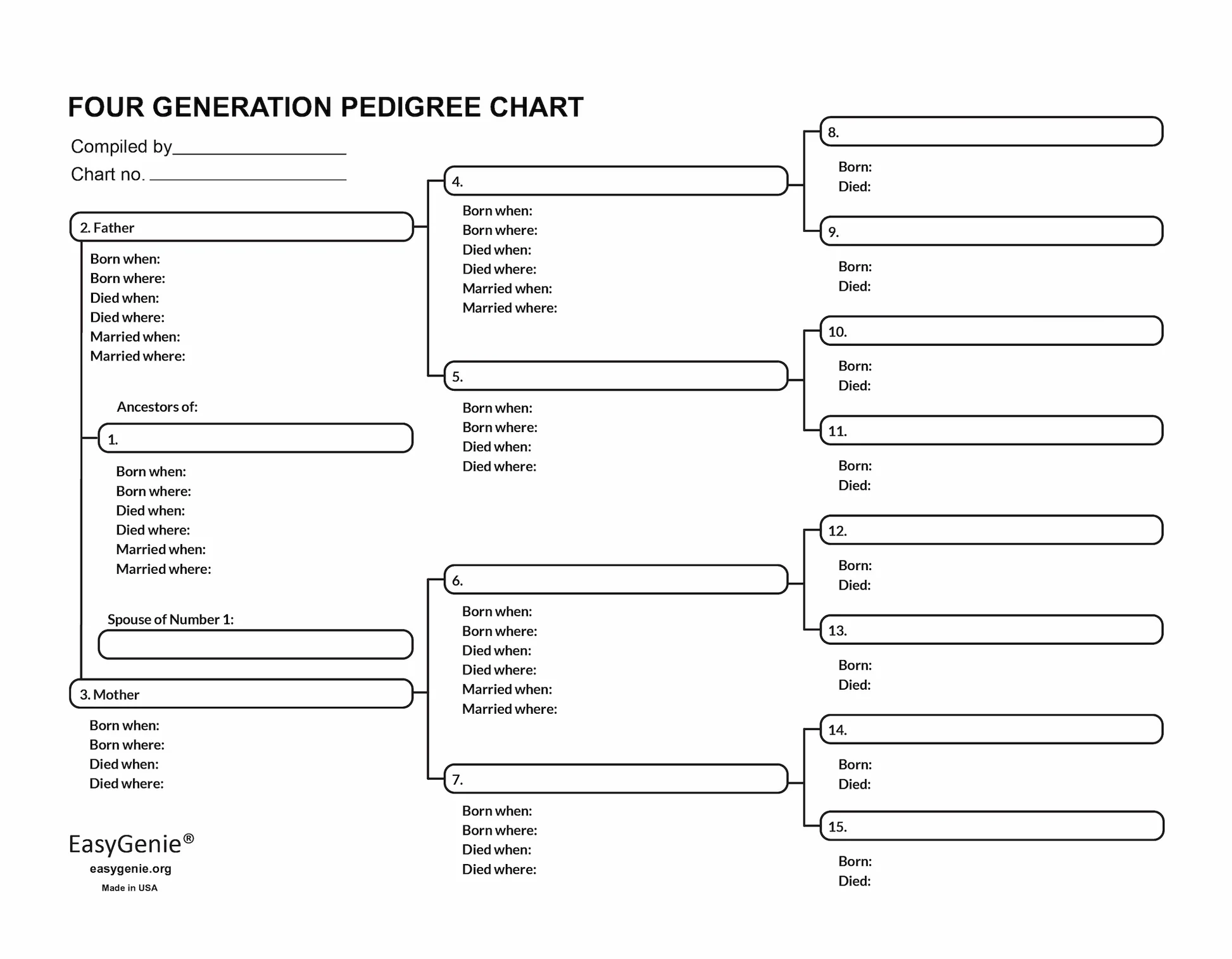 Large Print Charts Forms Bundle
