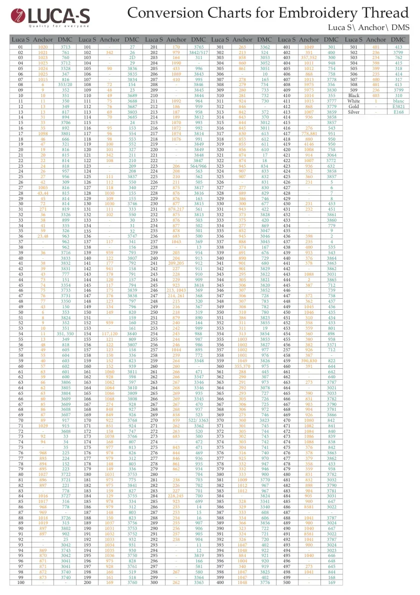 Luca S To Dmc Conversion Chart Stranded Cotton