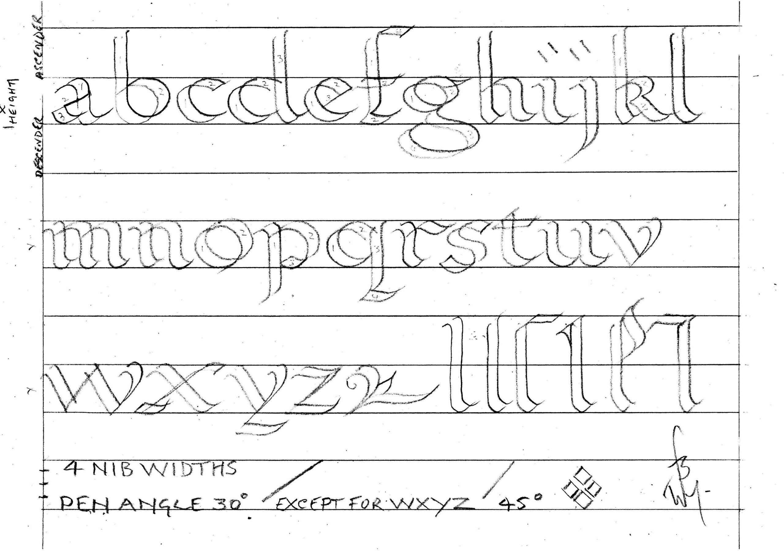 Luton Calligraphy Workshops Week 1 Luton Calligraphy Workshops Week 1