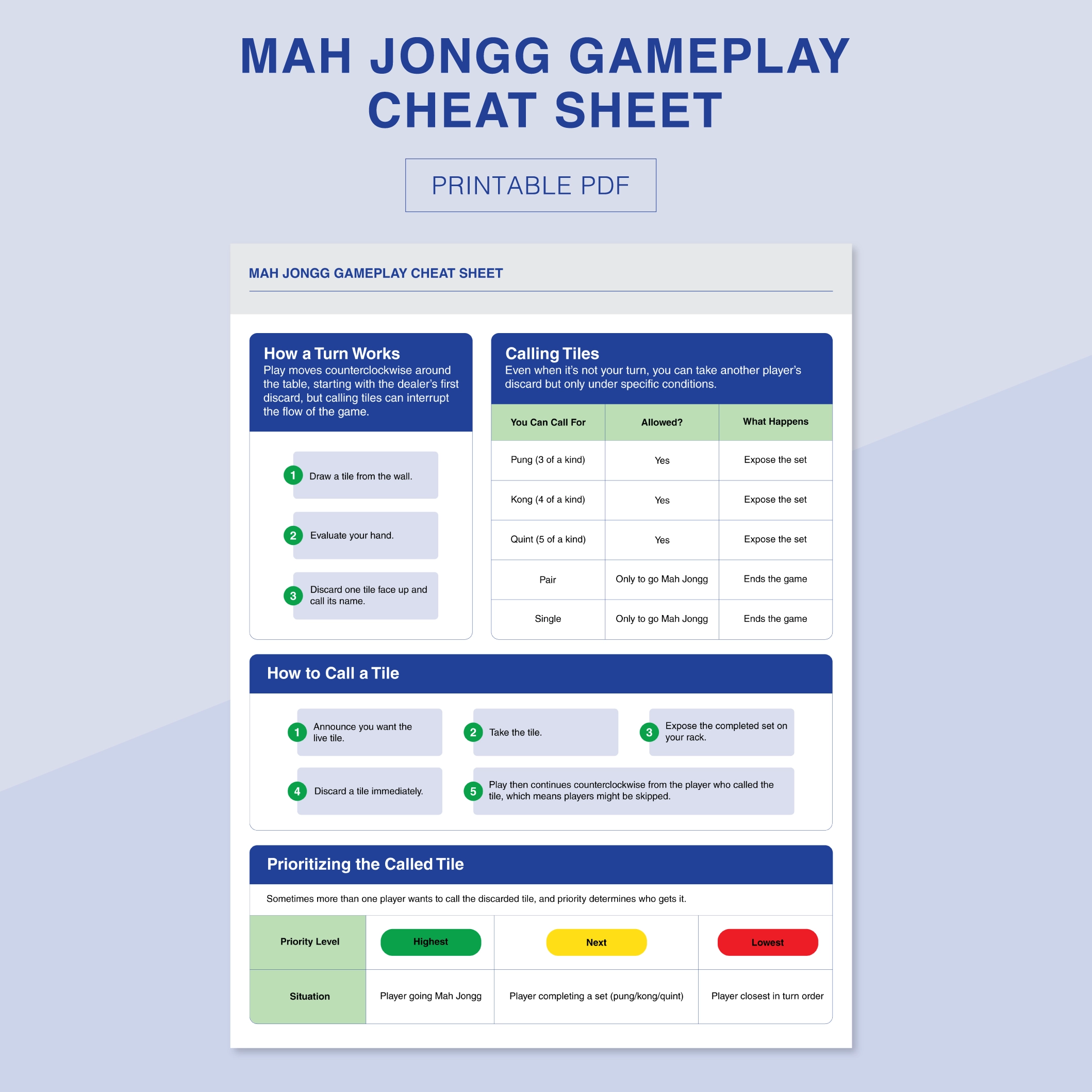 Mah Jongg Cheat Sheet Mah Jongg Cheat Sheet