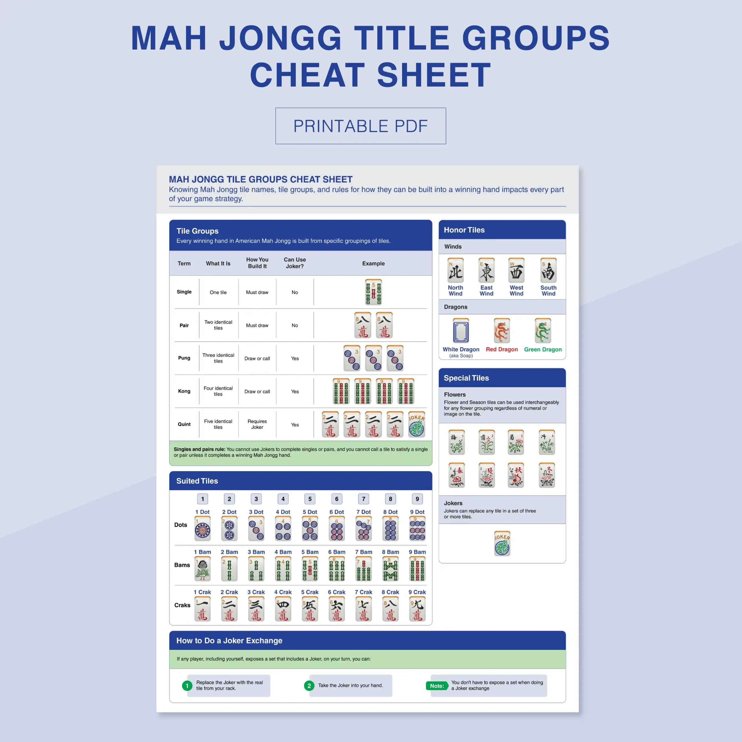 Mah Jongg Cheat Sheet