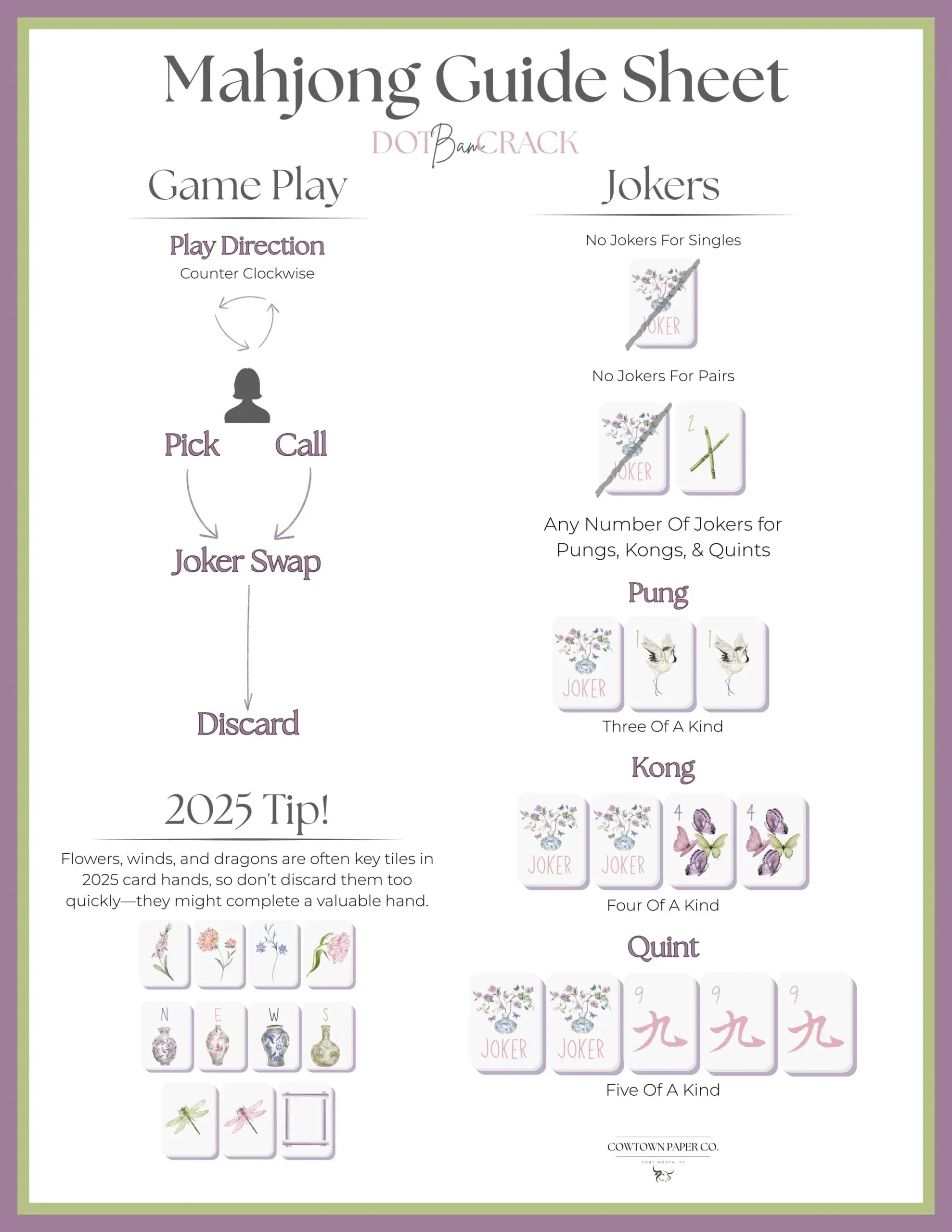 Mahjong Cheat Sheet Printable American