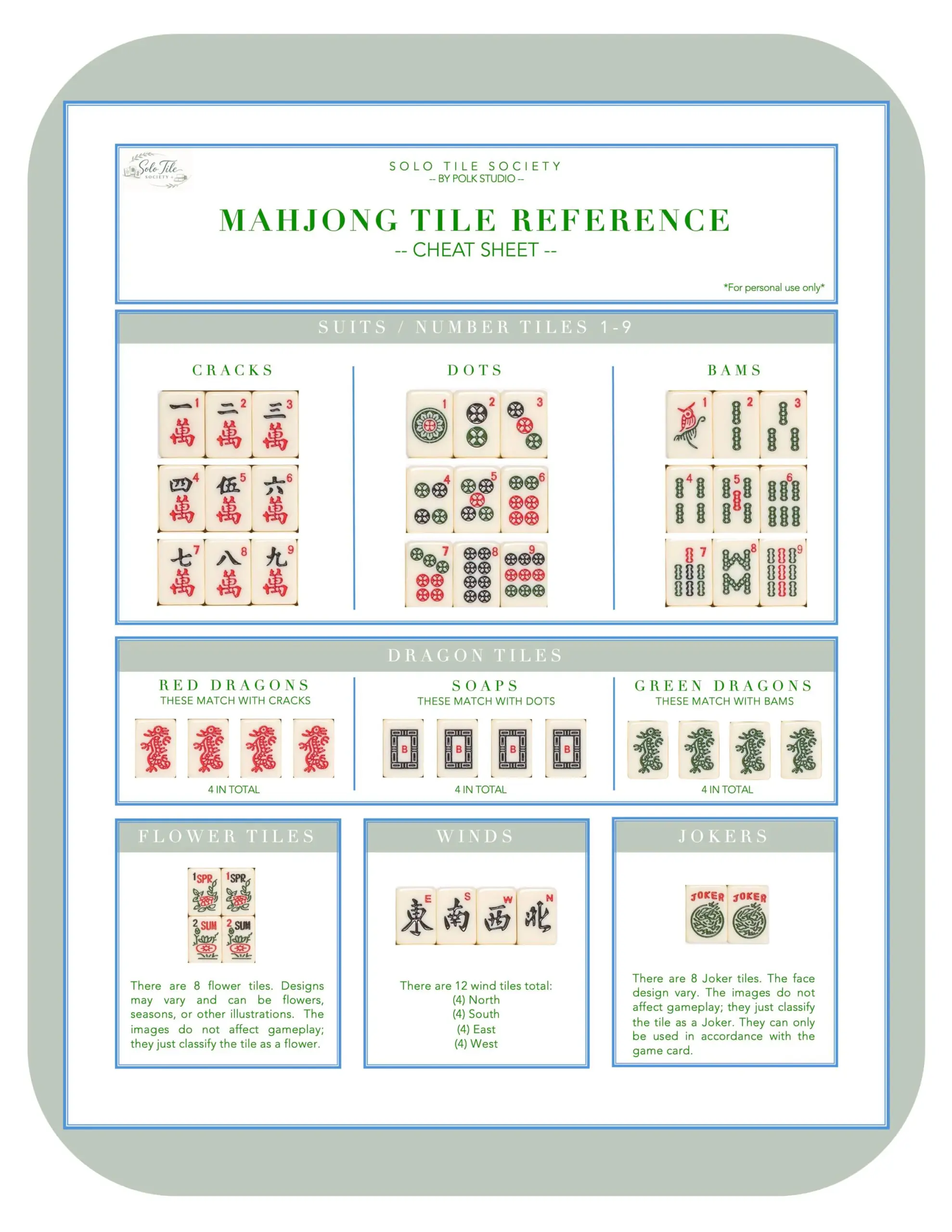 Mahjong Tile Reference Cheat Sheet