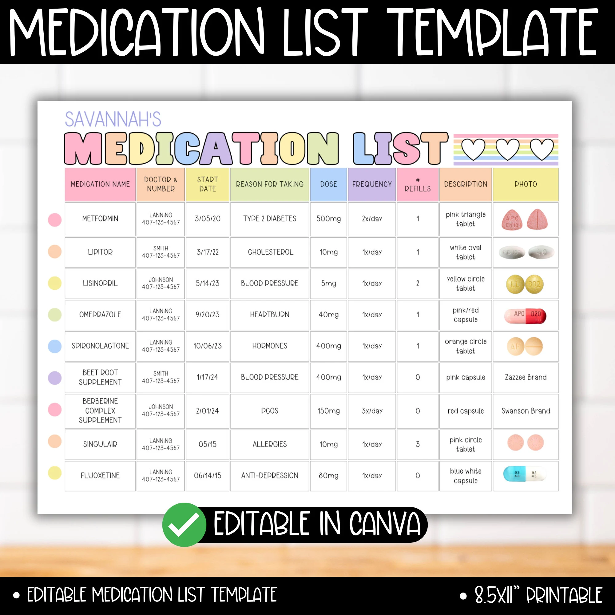 Medication List For Elderly
