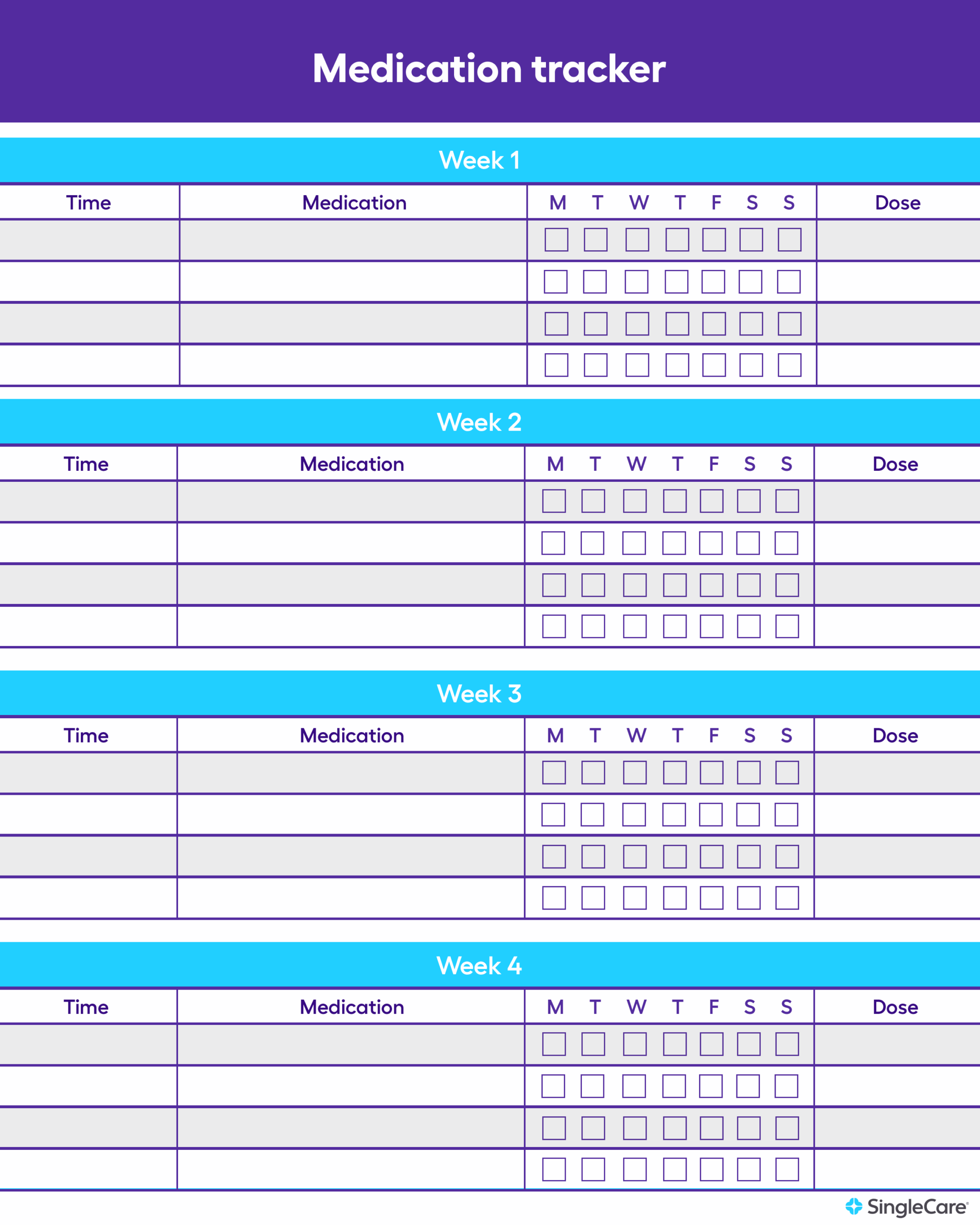 Medication List Template