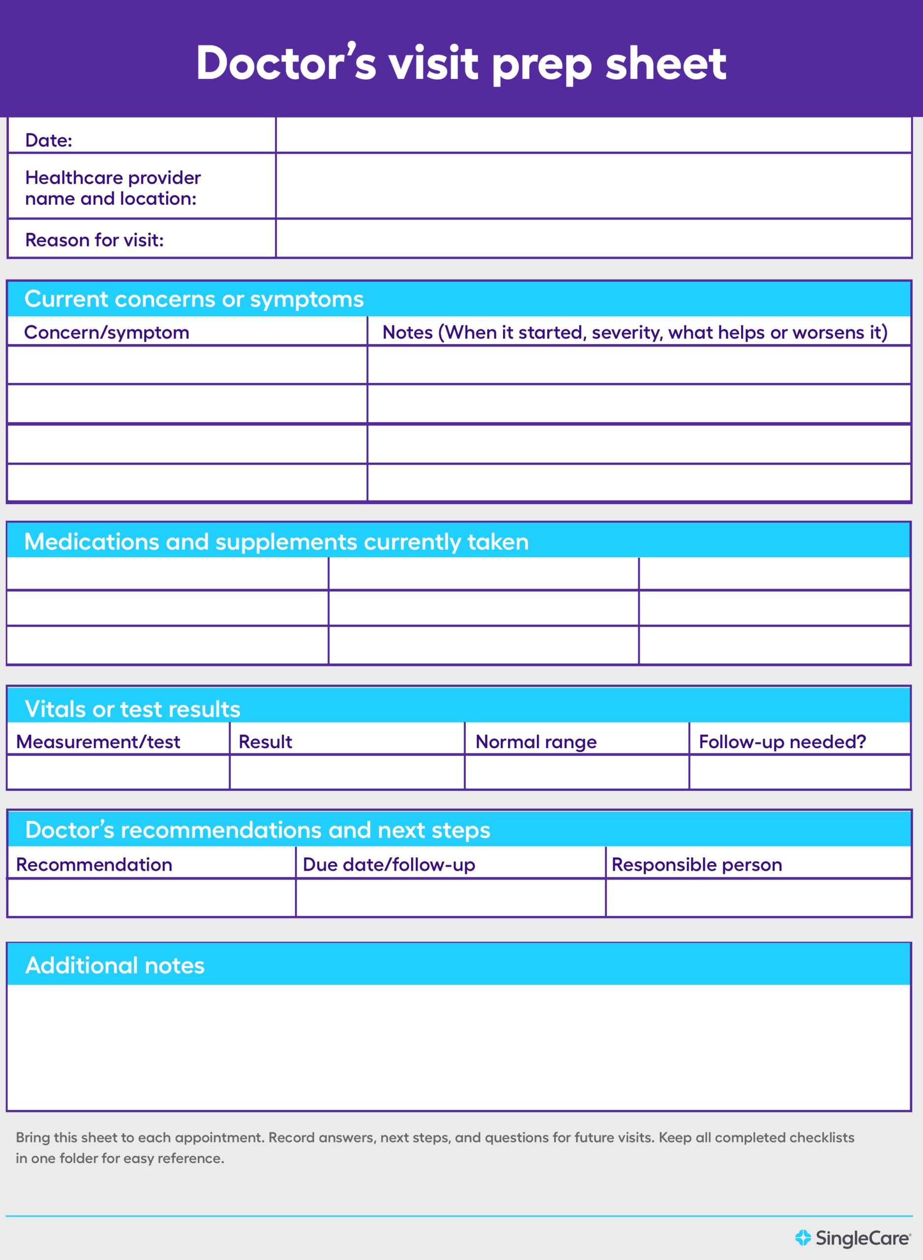 Medication List Template