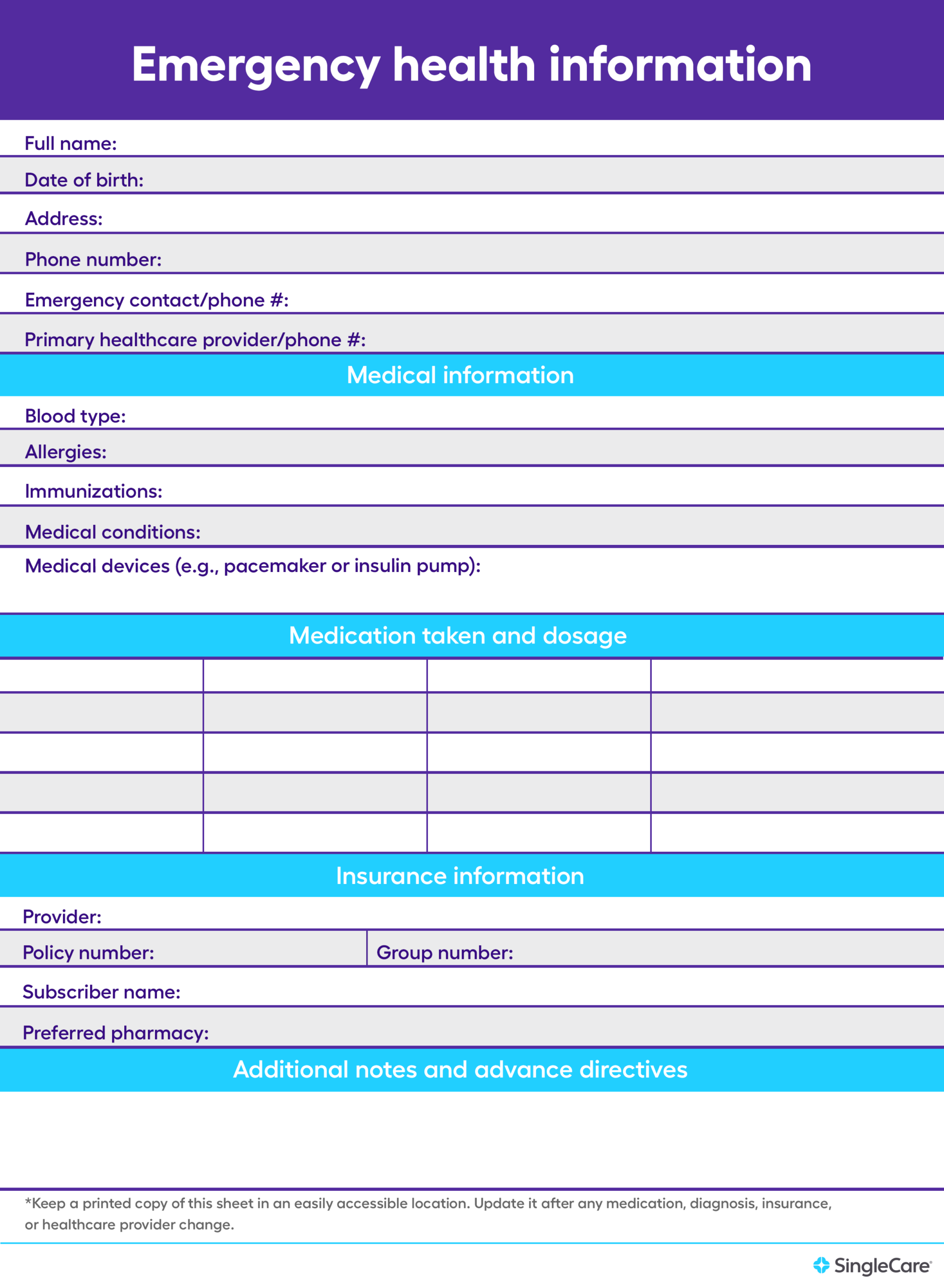 Medication List Template
