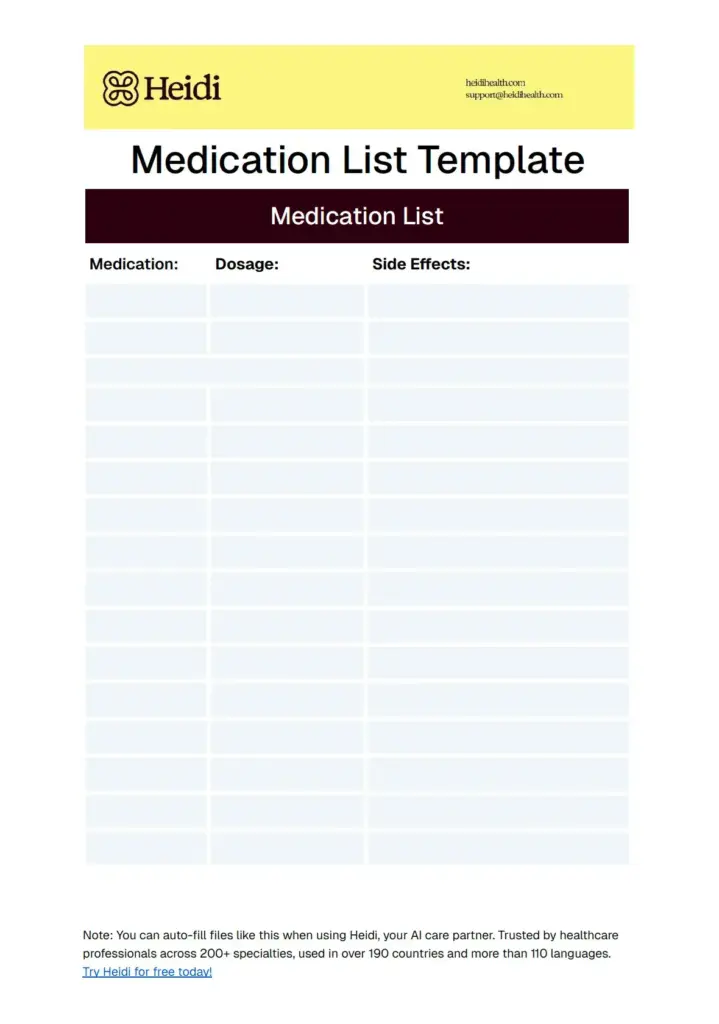 Medication List Template