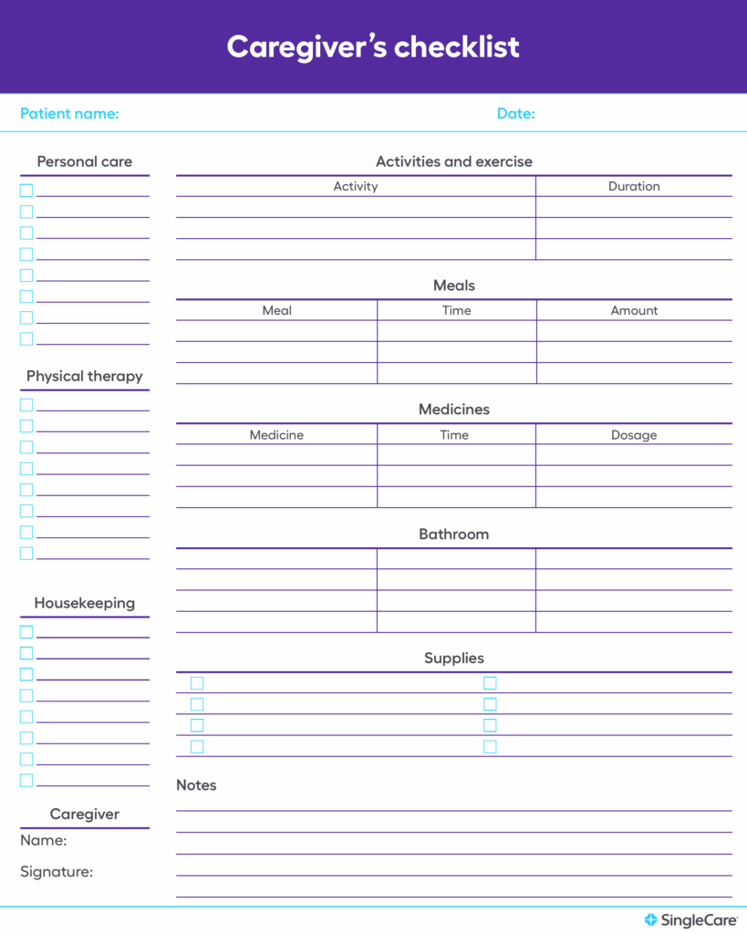 Medication List Template