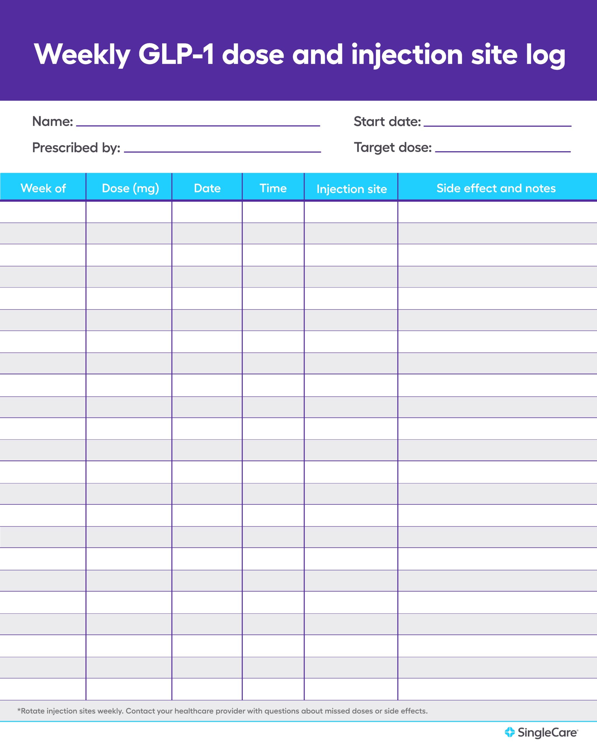 Medication List Template
