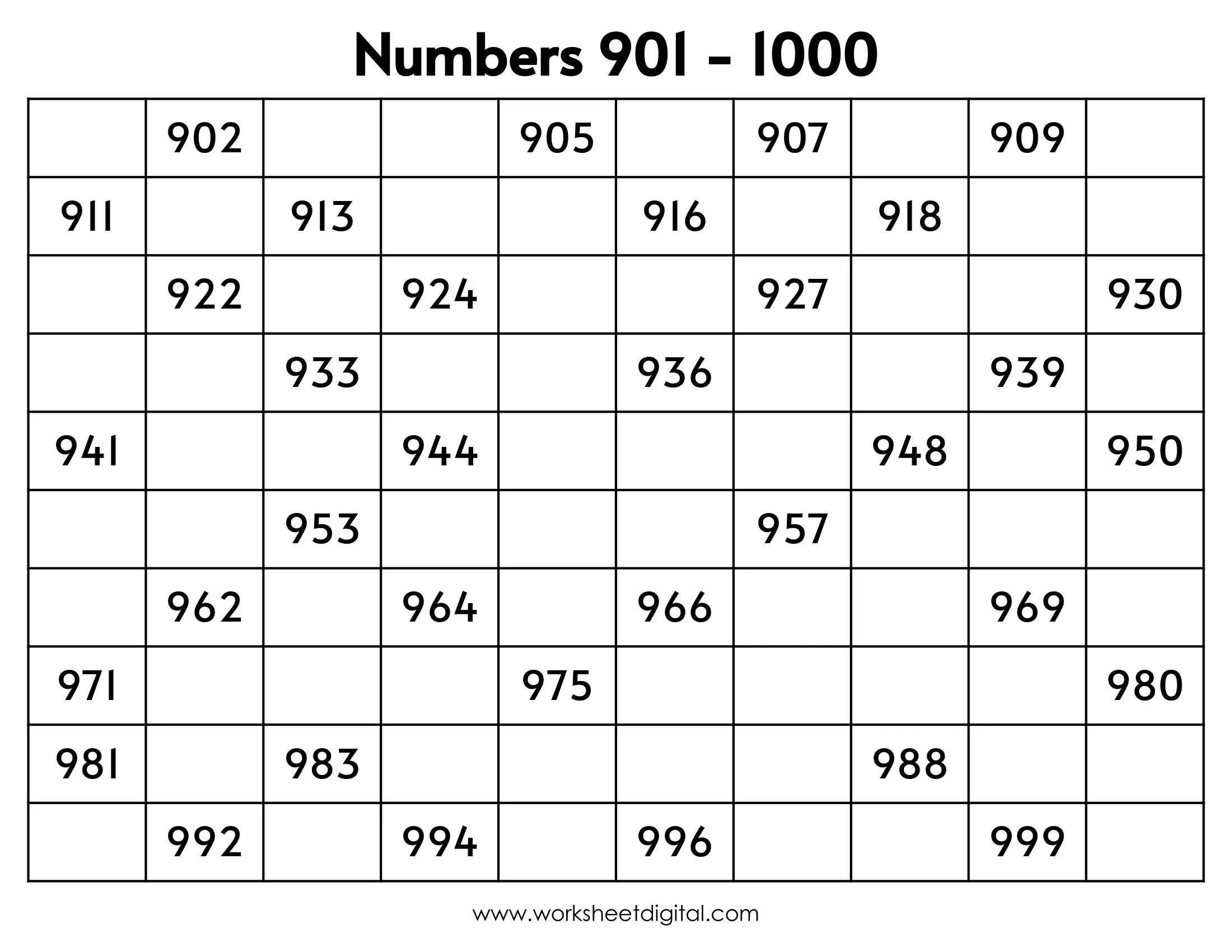 Missing Numbers Chart 1 1000 Homeschool Missing Numbers Chart 1 1000 Homeschool