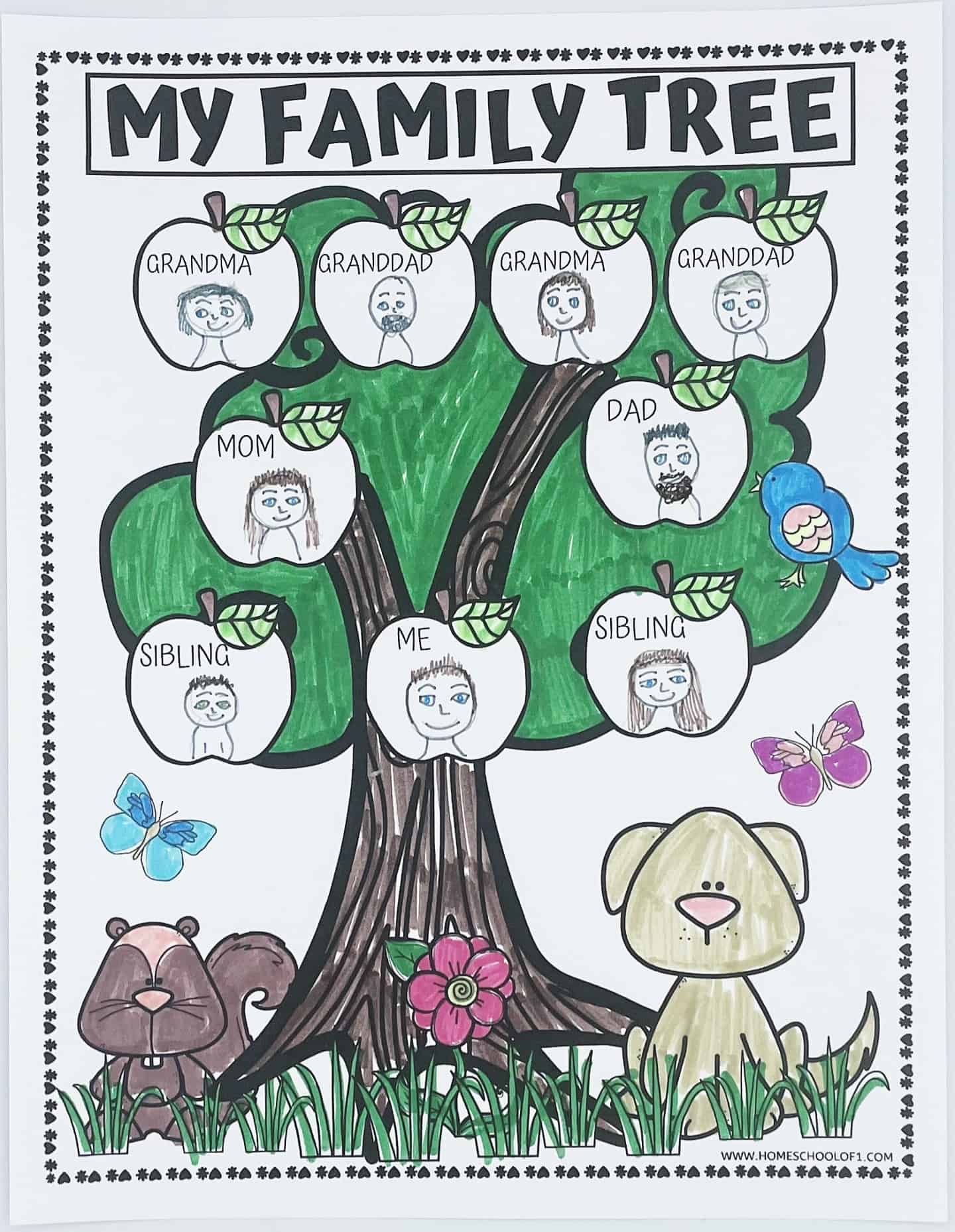 My Family Tree Worksheet My Family Tree Worksheet