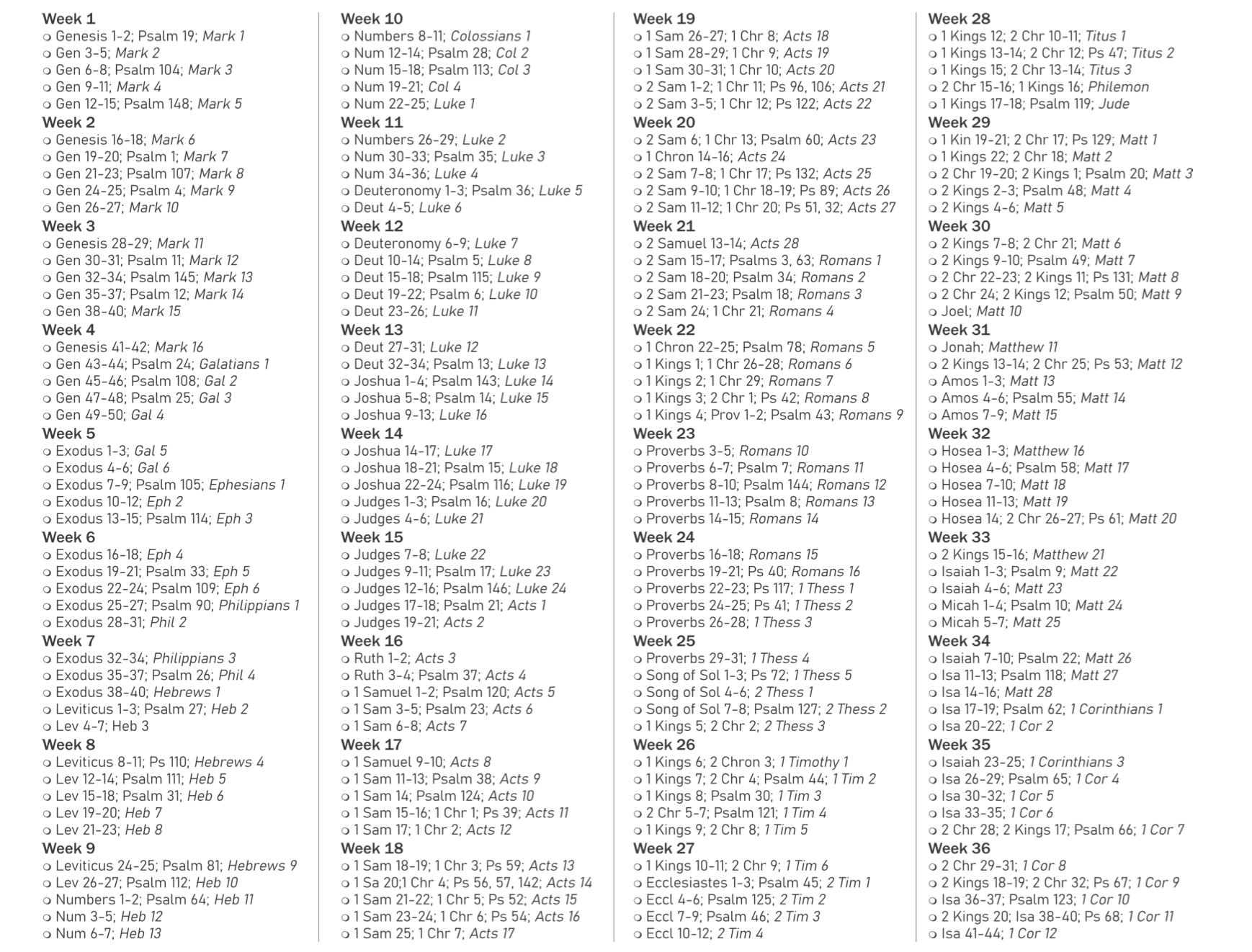 My Favorite Bible In A Year Reading Plan 2 My Favorite Bible In A Year Reading Plan 2
