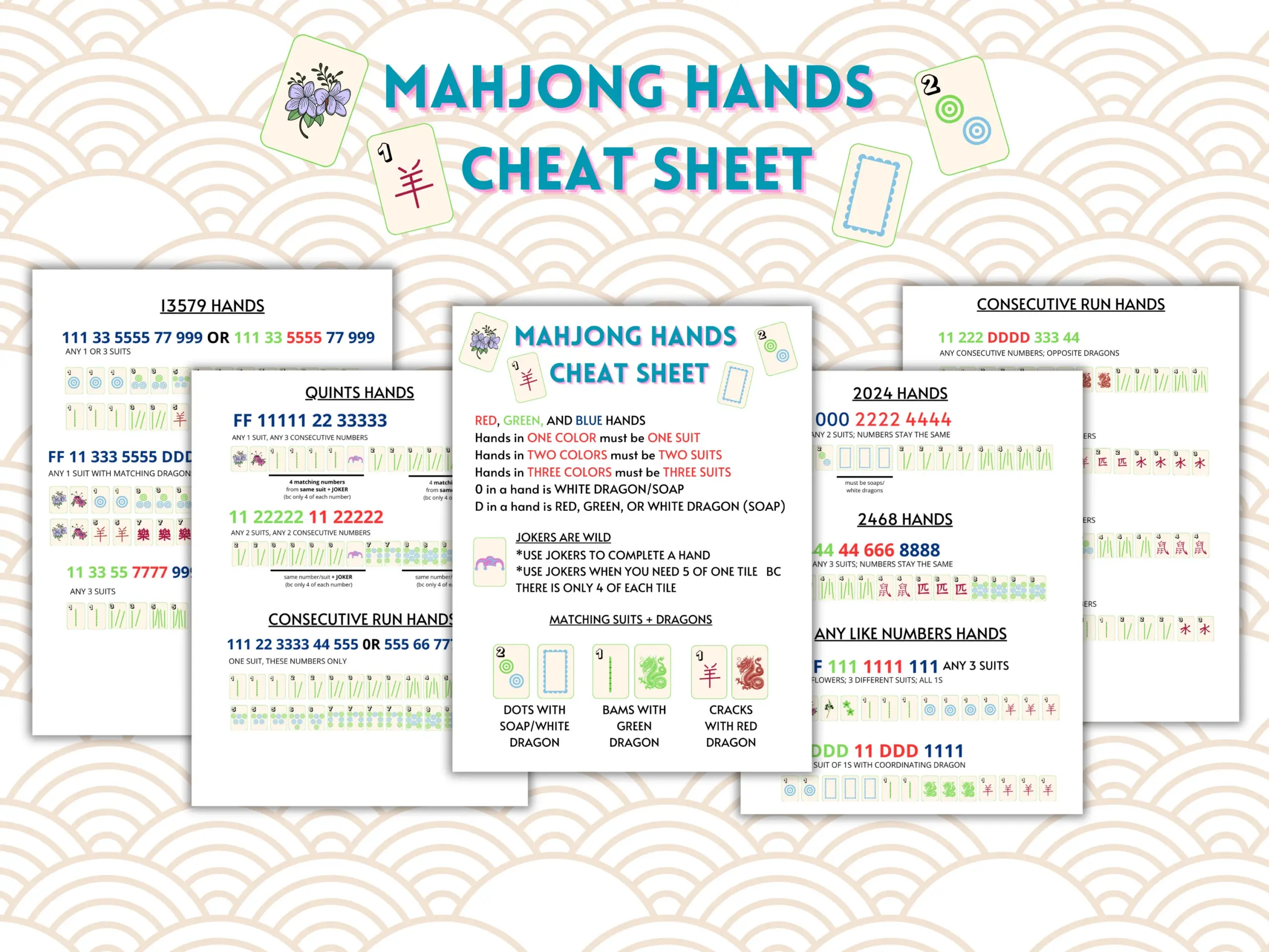 New 2026 Quick Visual Reference Guide To