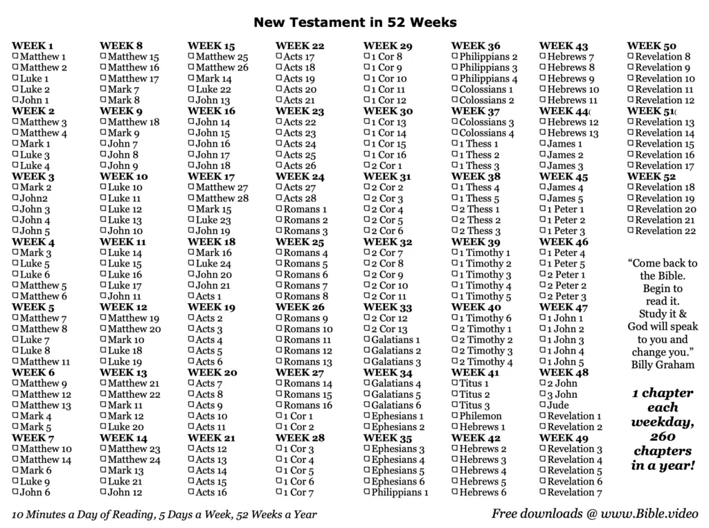 New Testament Reading Plan