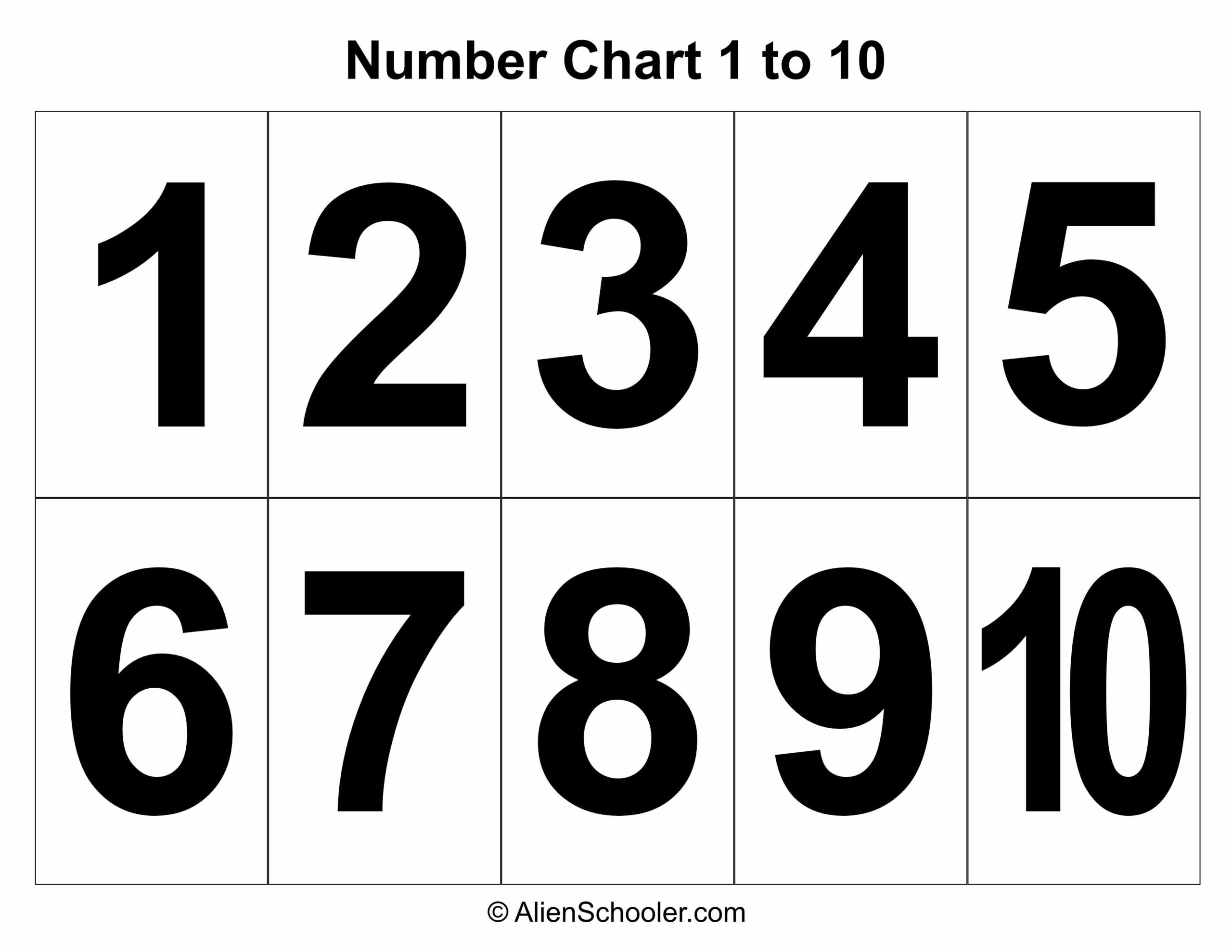 Number Chart 1 10