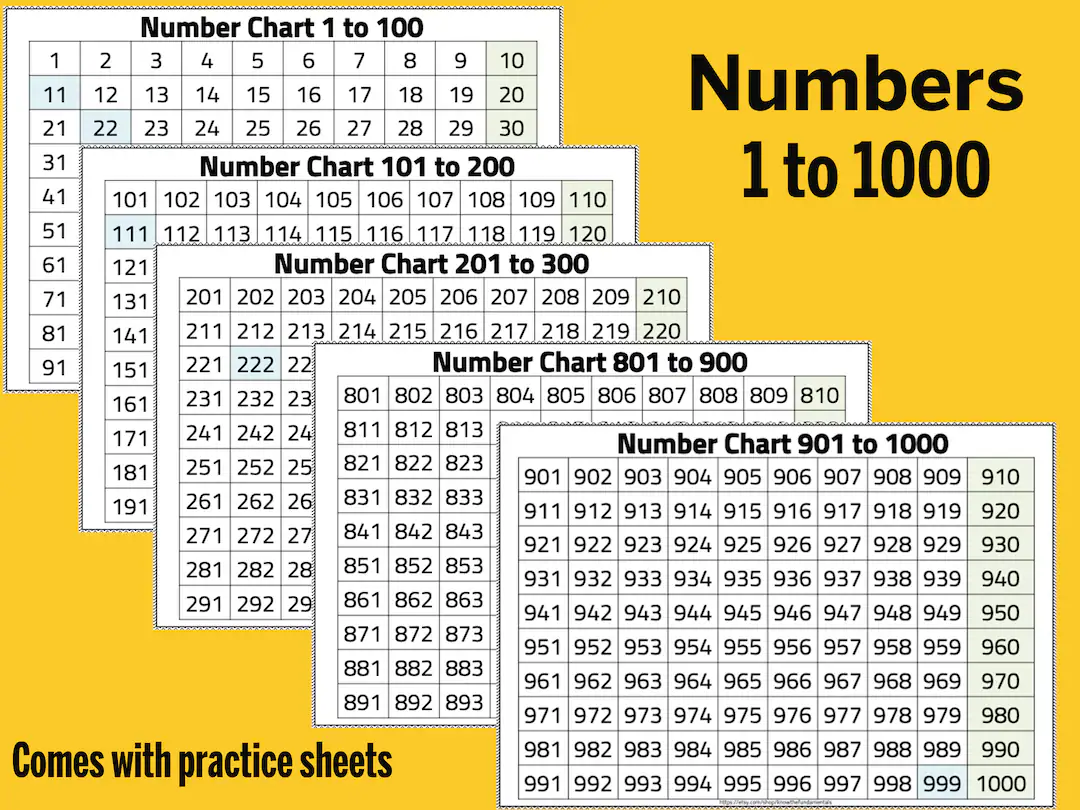 Number Chart 1 1000 Numbers 1 To 1000