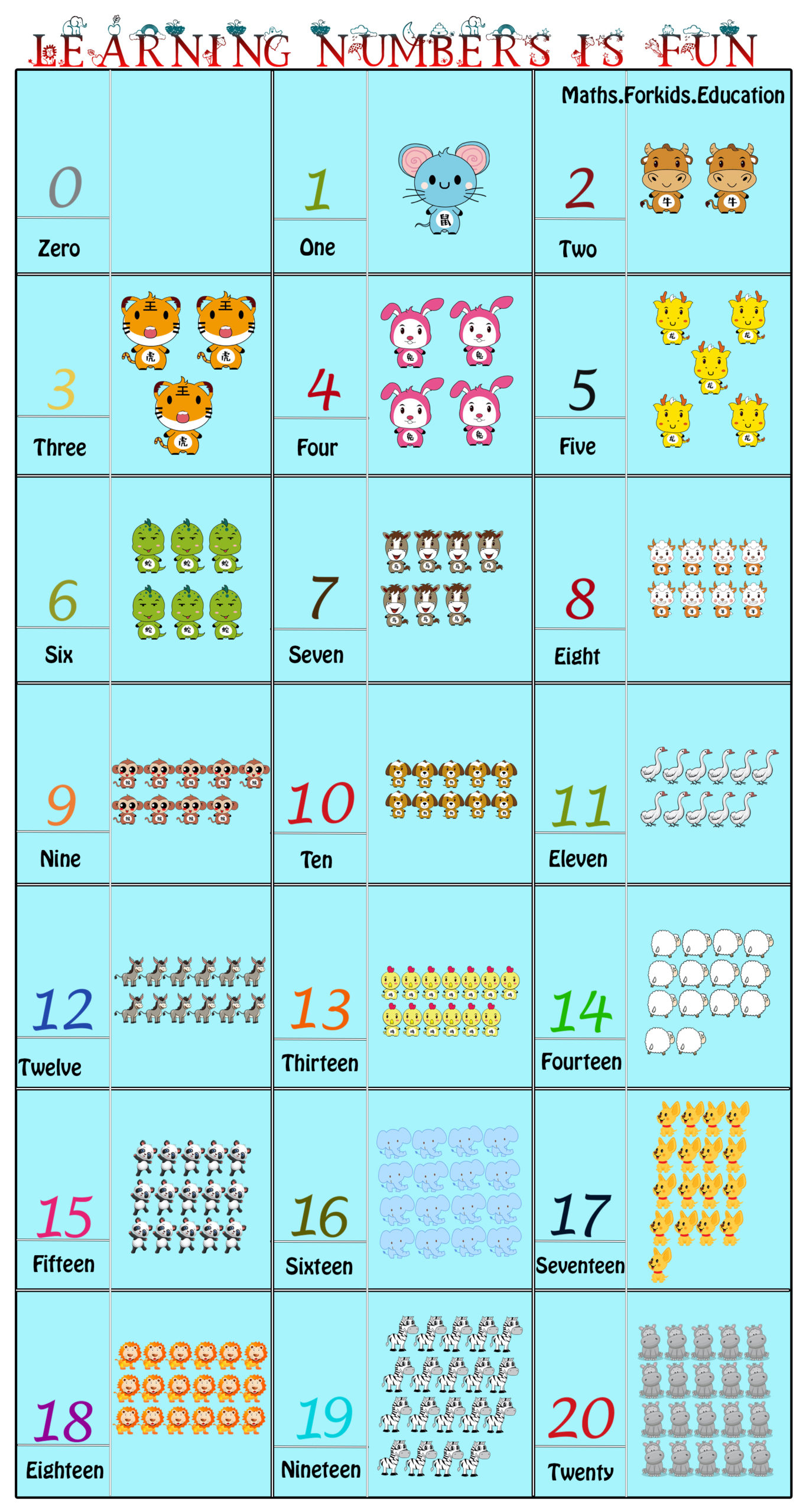Number Chart 1 To 100 With Image Printable And Downloadable