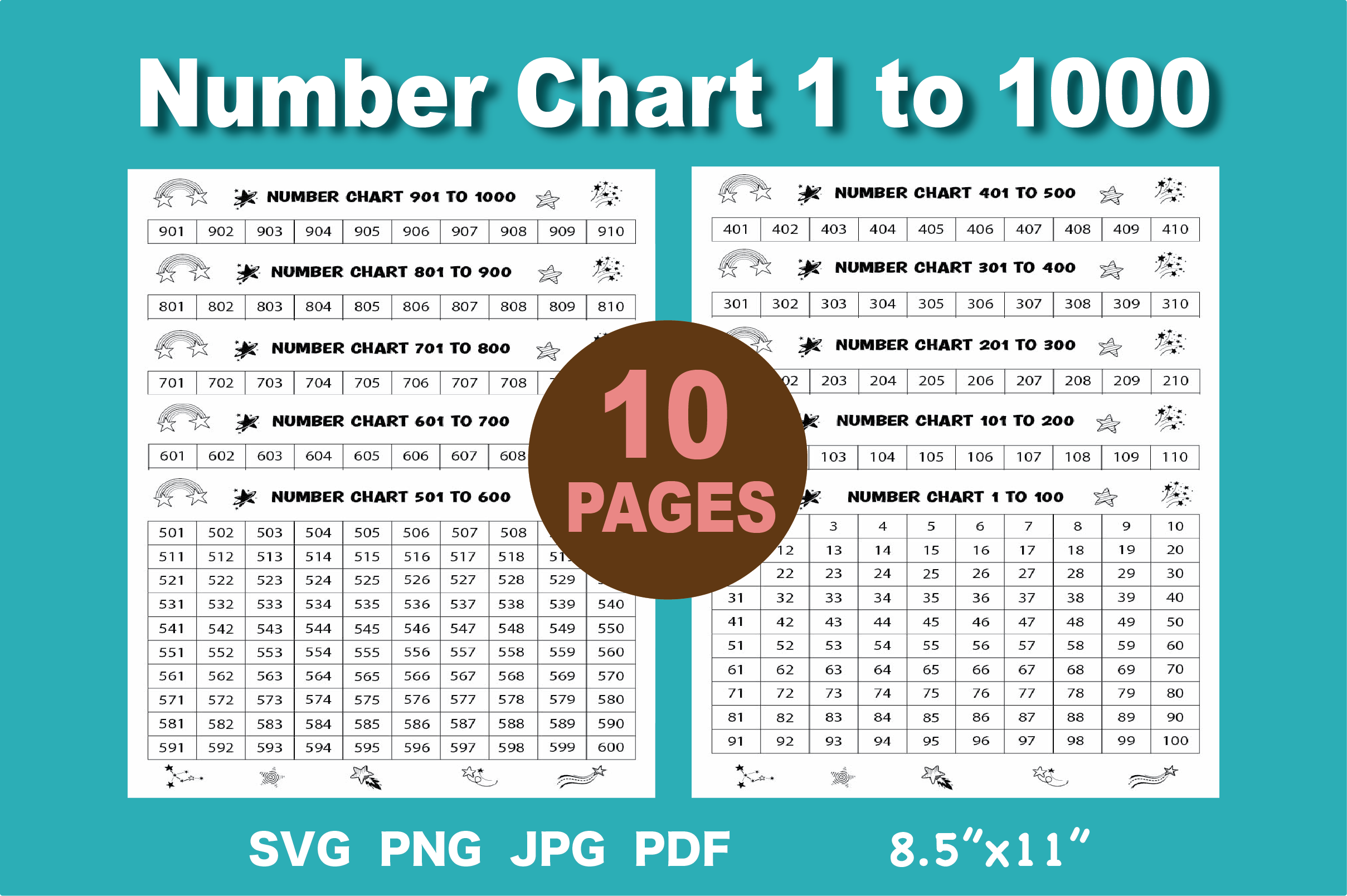 Number Chart 1 To 1000