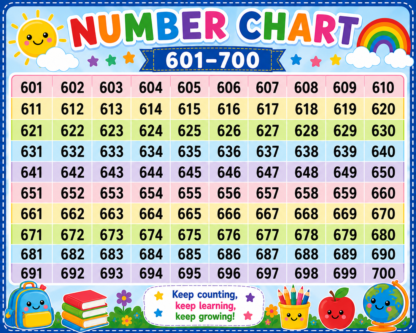 Number Chart 601700 655836764533610638