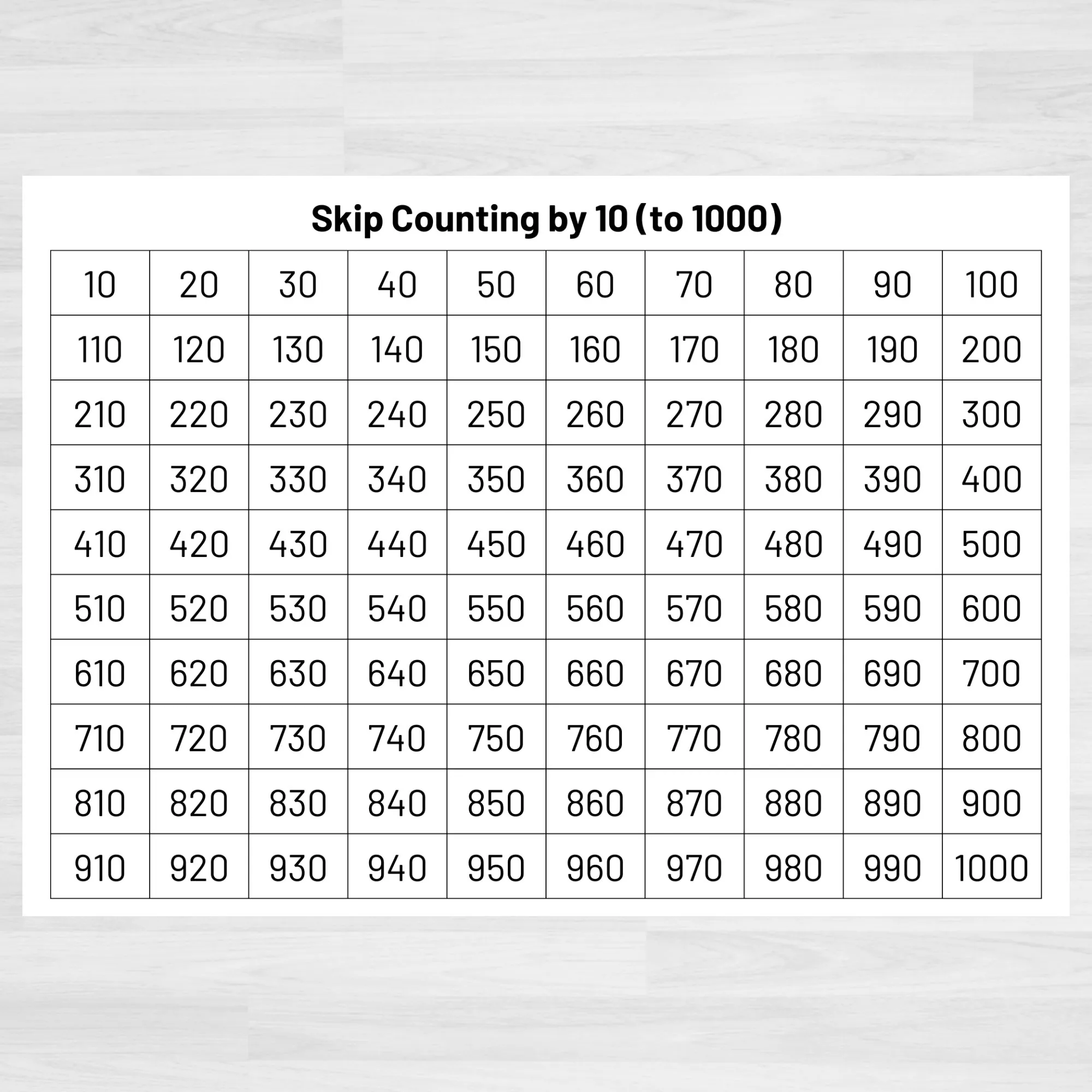 Number Chart Skip Counting By 10 To 1000