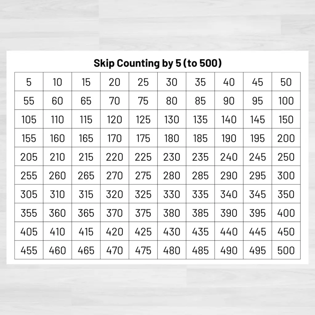 Number Chart Skip Counting By 5 To 500