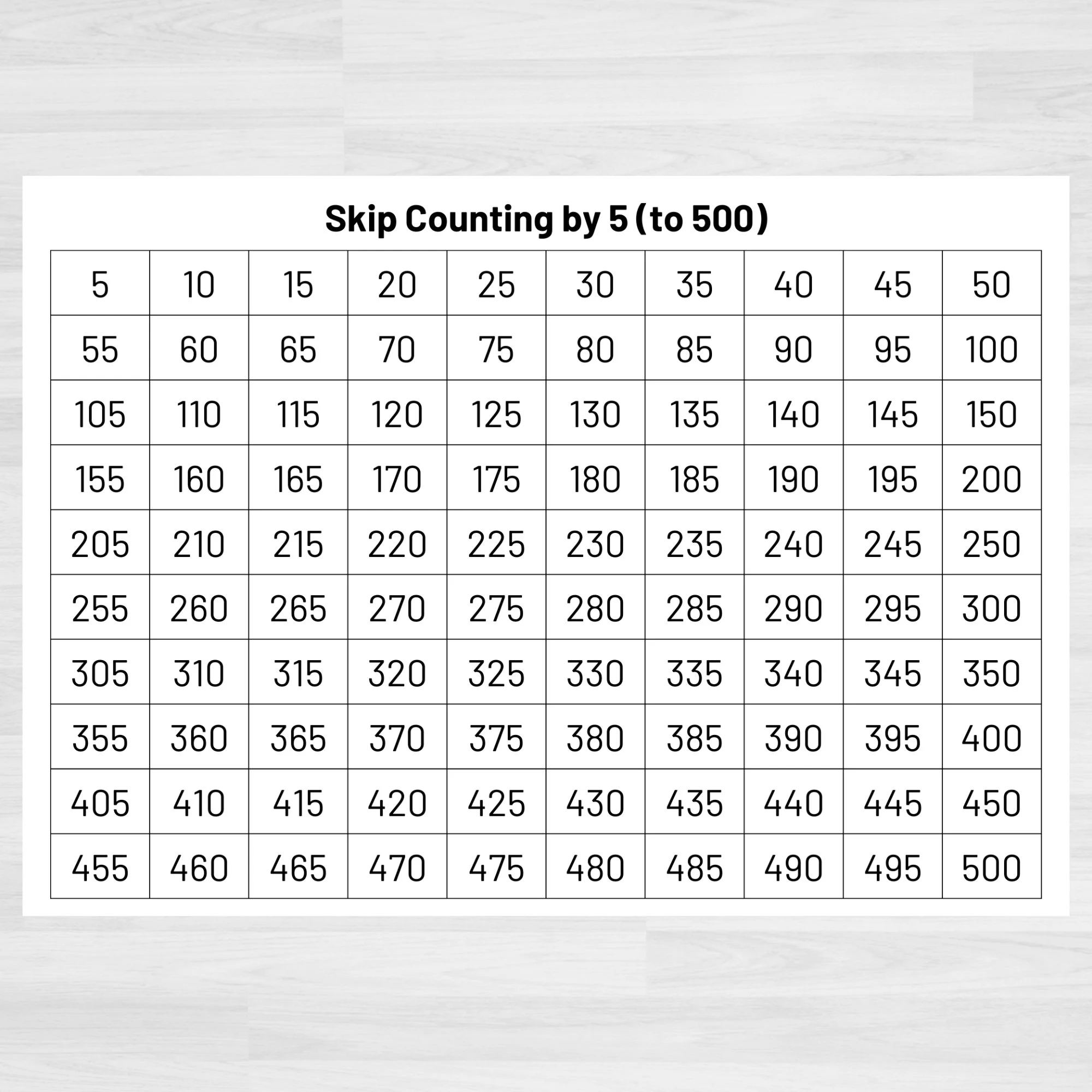 Number Chart Skip Counting By 5 To 500
