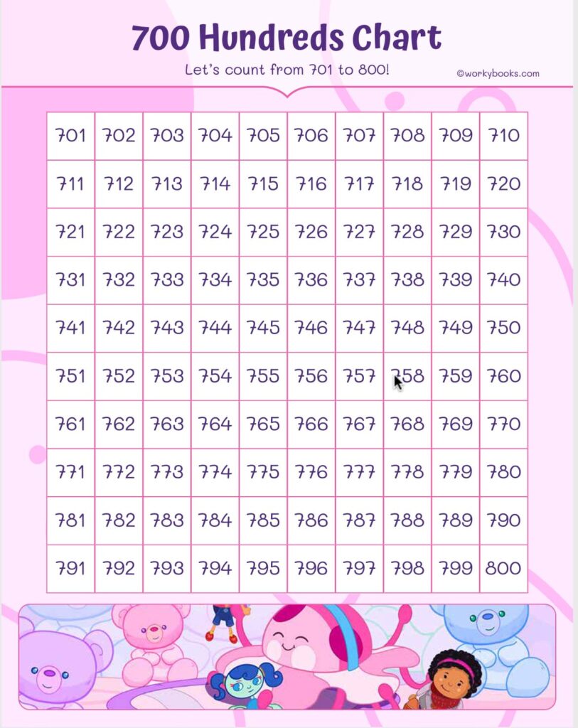 Number Chart To 1000 Printable Worksheets By Workybooks