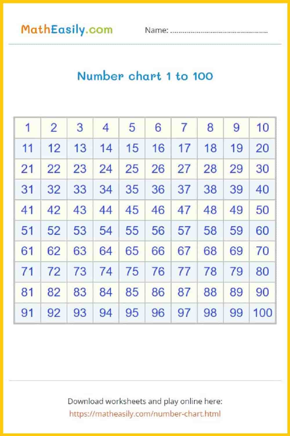 Number Chart