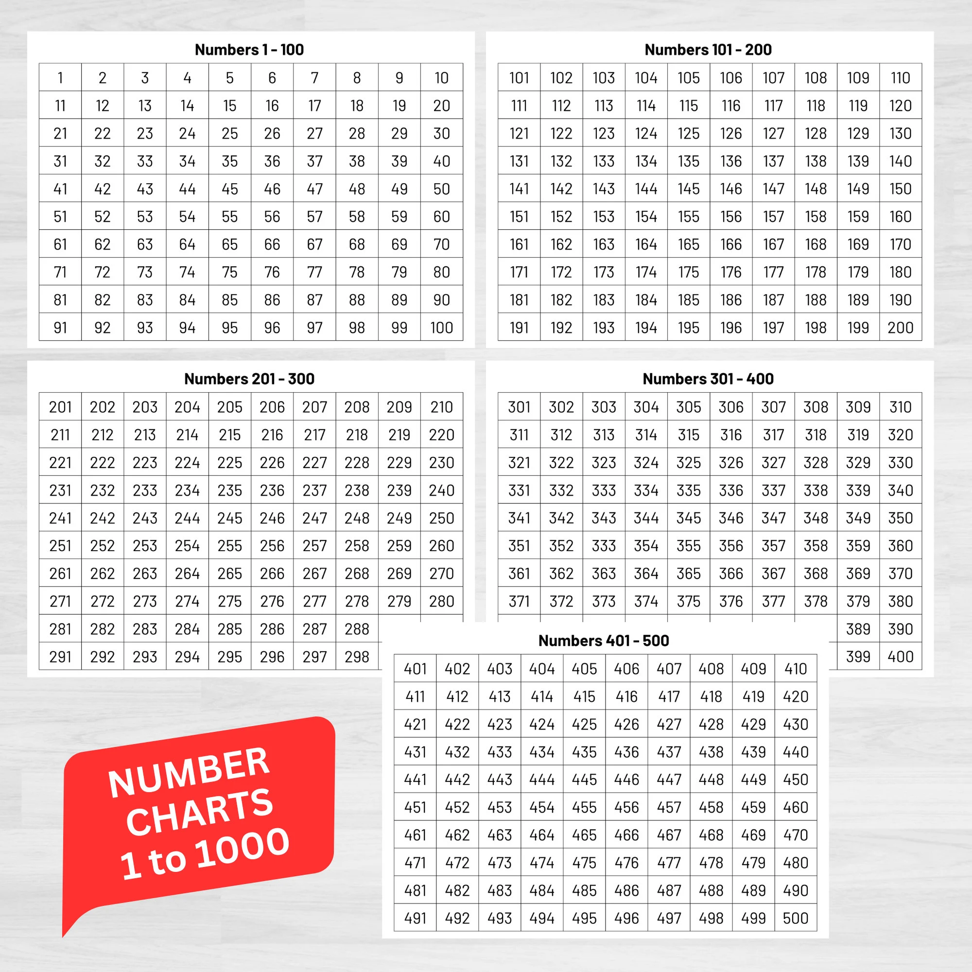 Number Charts 1 1000 Printables Teacher