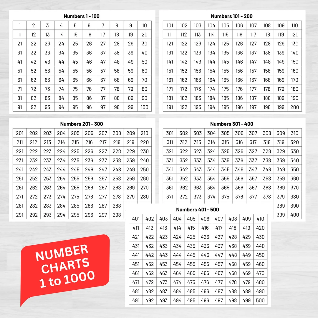 Number Charts 1 1000 Printables Teacher Number Charts 1 1000 Printables Teacher
