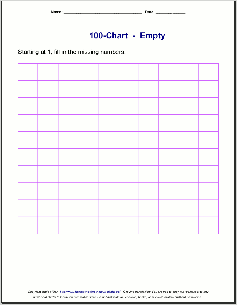 Number Charts