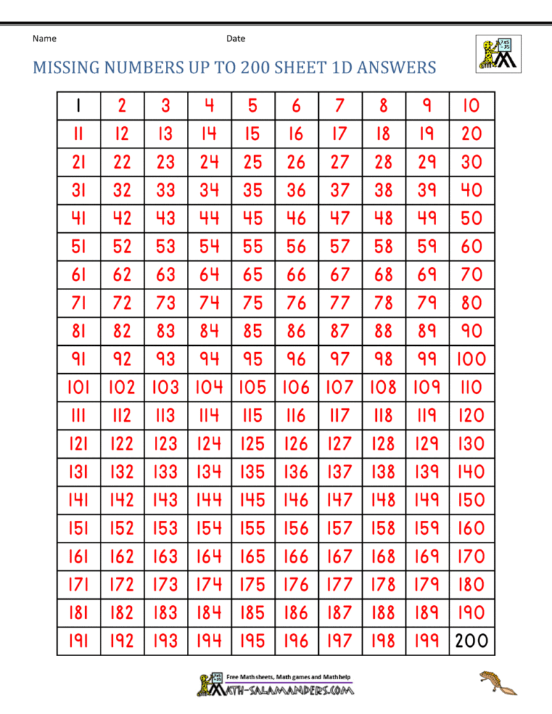Number Grid Up To 200