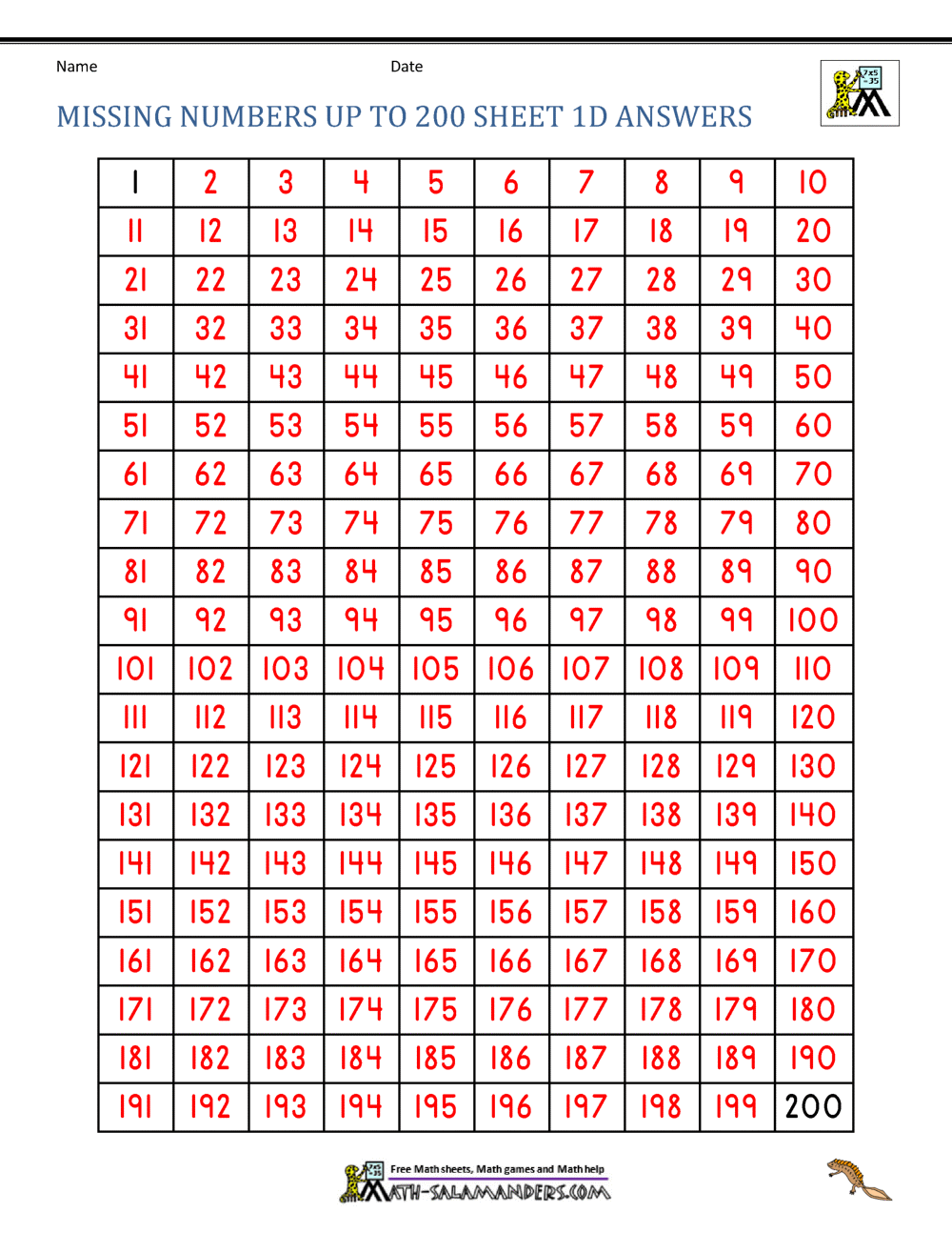 Number Grid Up To 200
